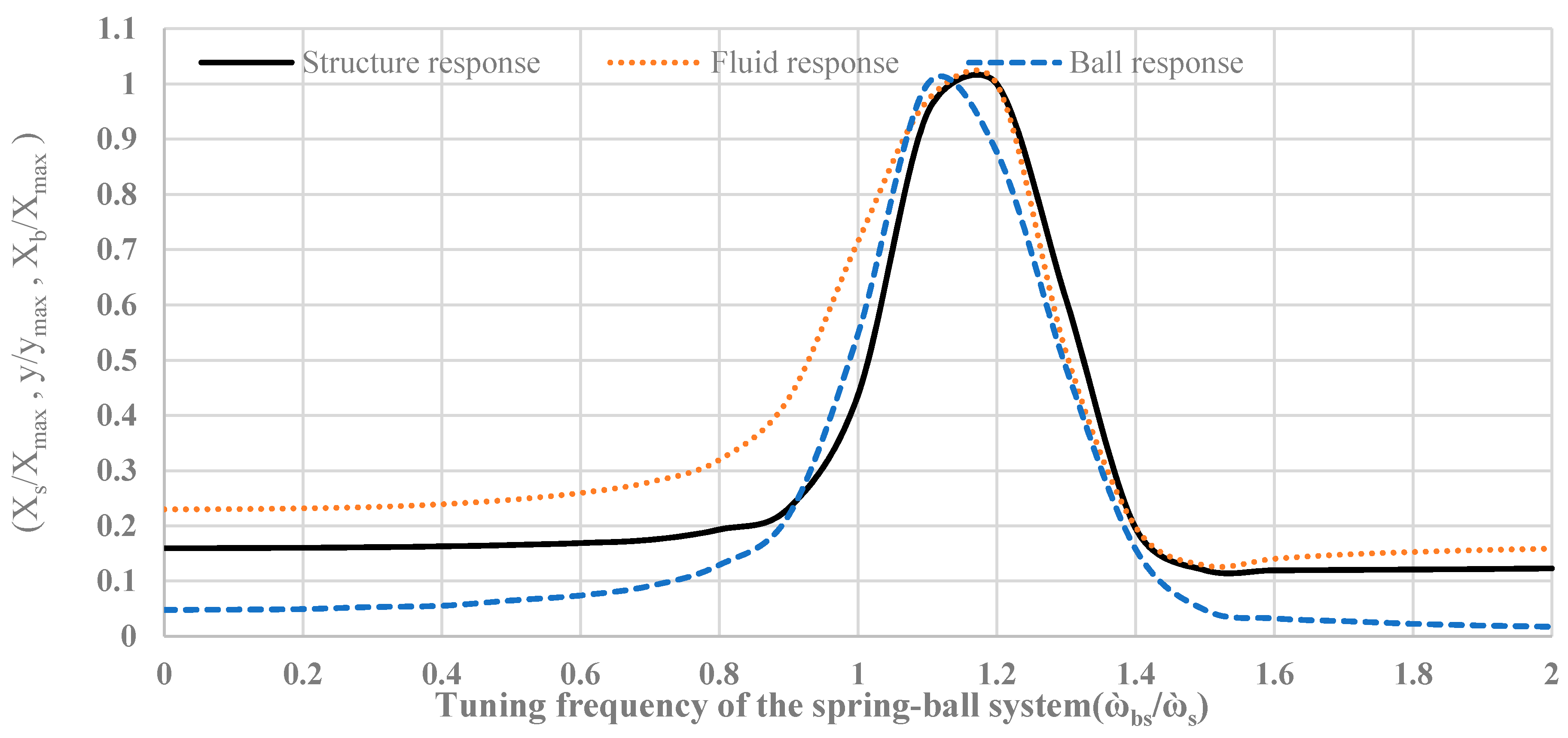 Applsci 12 00318 g006