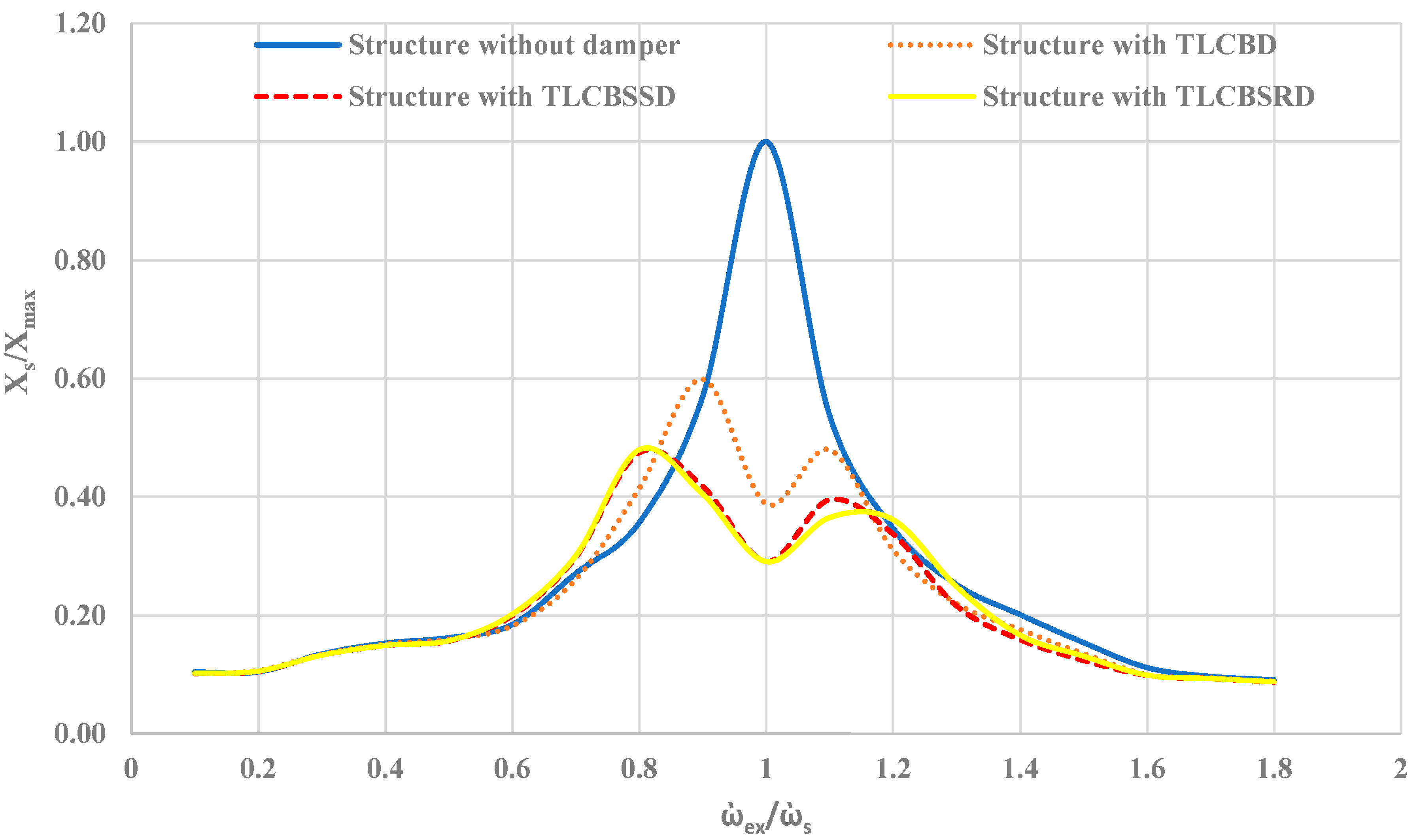 Applsci 12 00318 g007