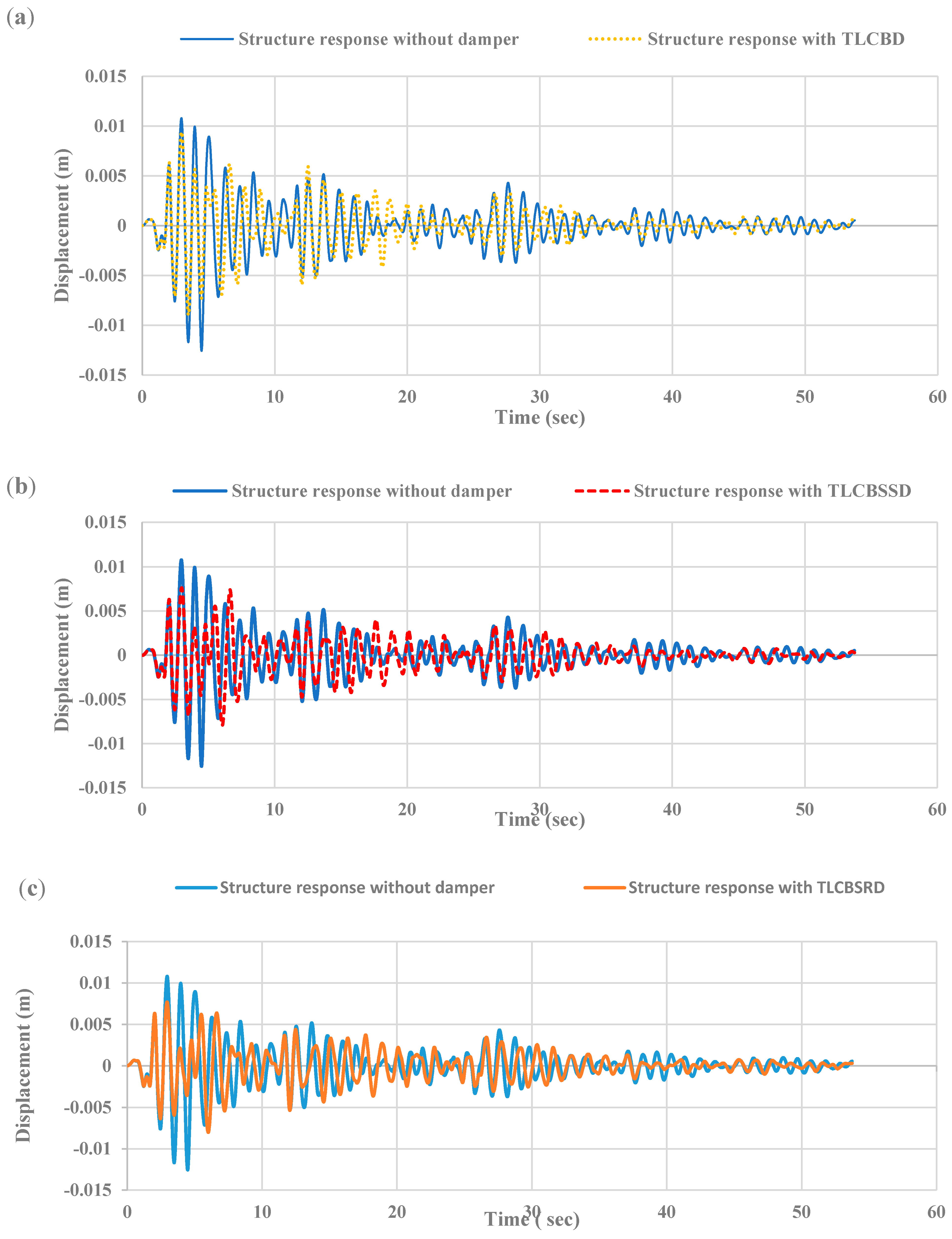 Applsci 12 00318 g008