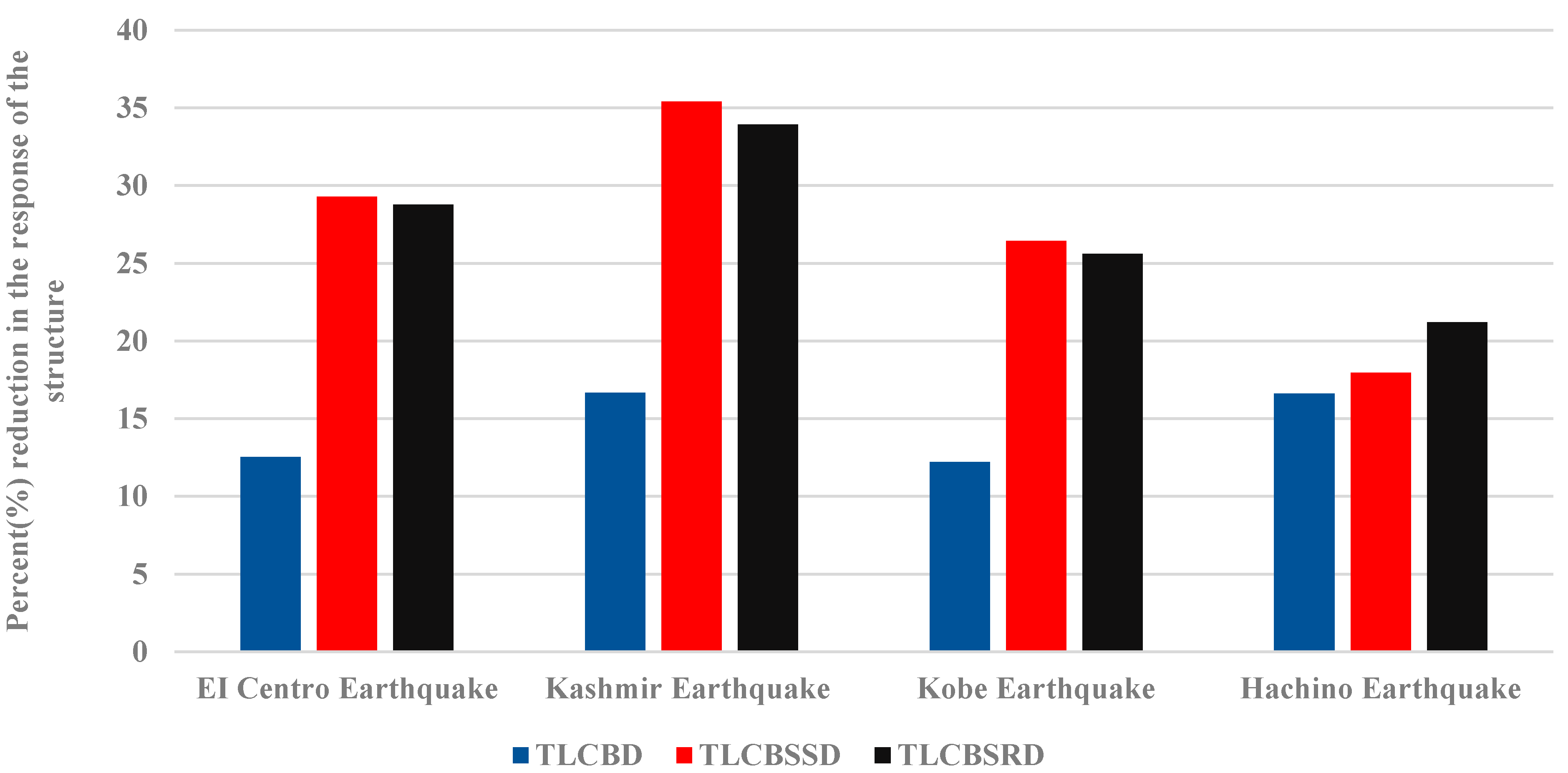 Applsci 12 00318 g009