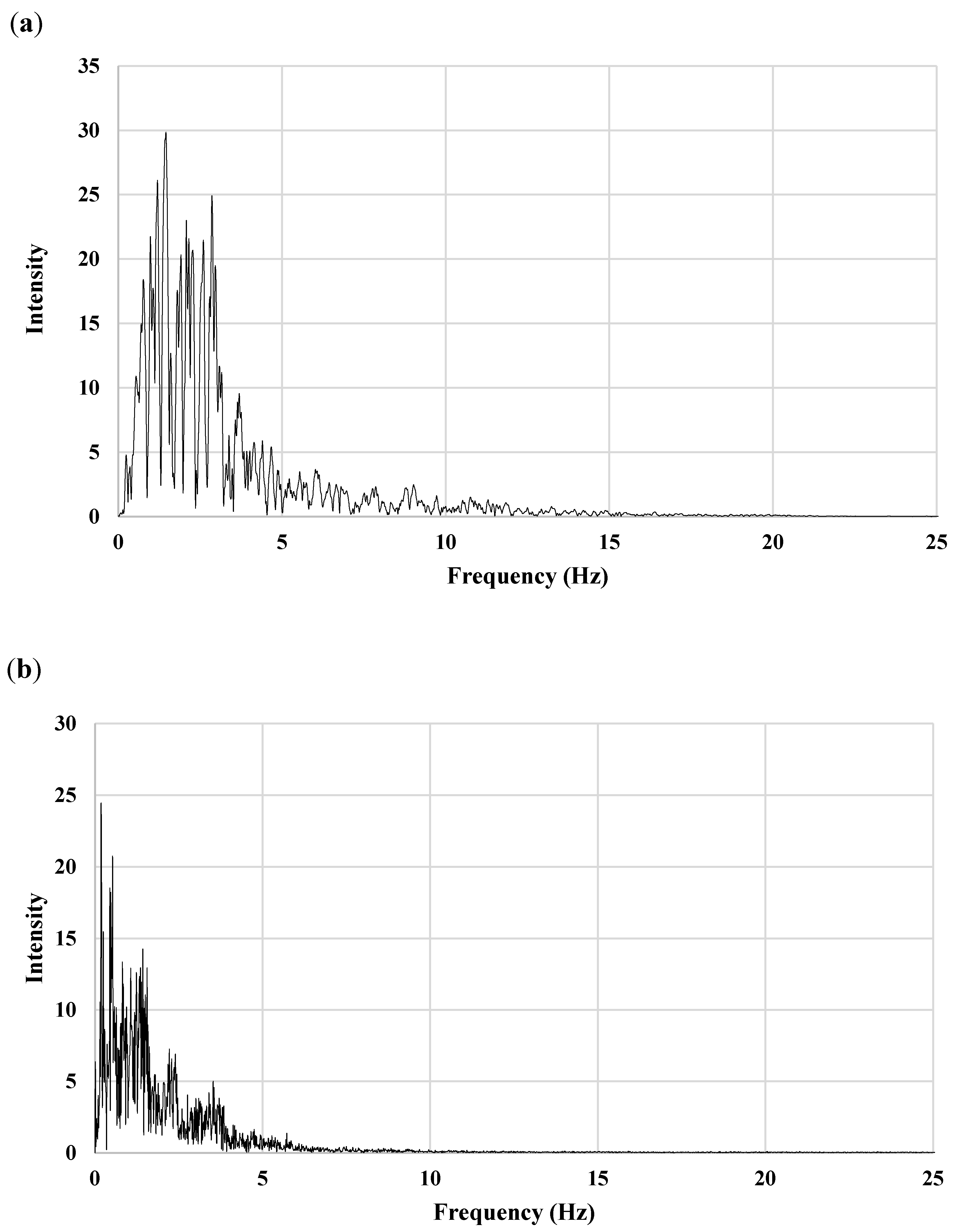 Applsci 12 00318 g011