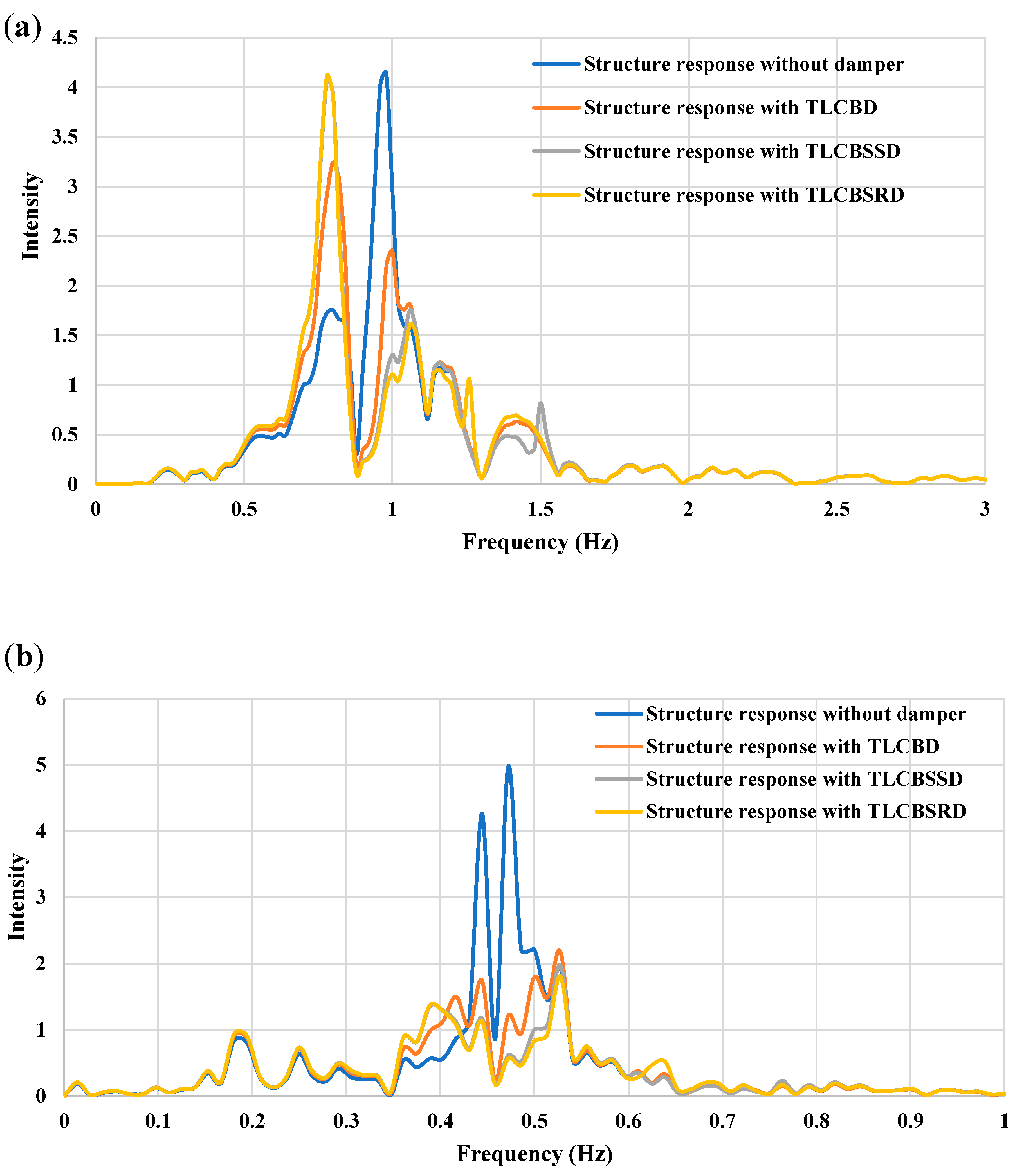 Applsci 12 00318 g012