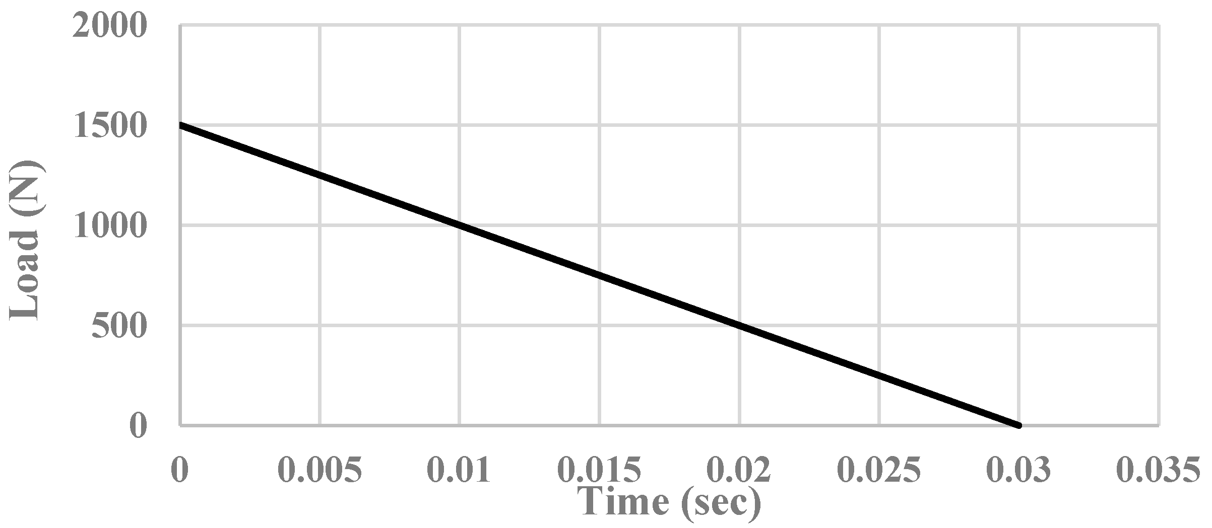 Applsci 12 00318 g013