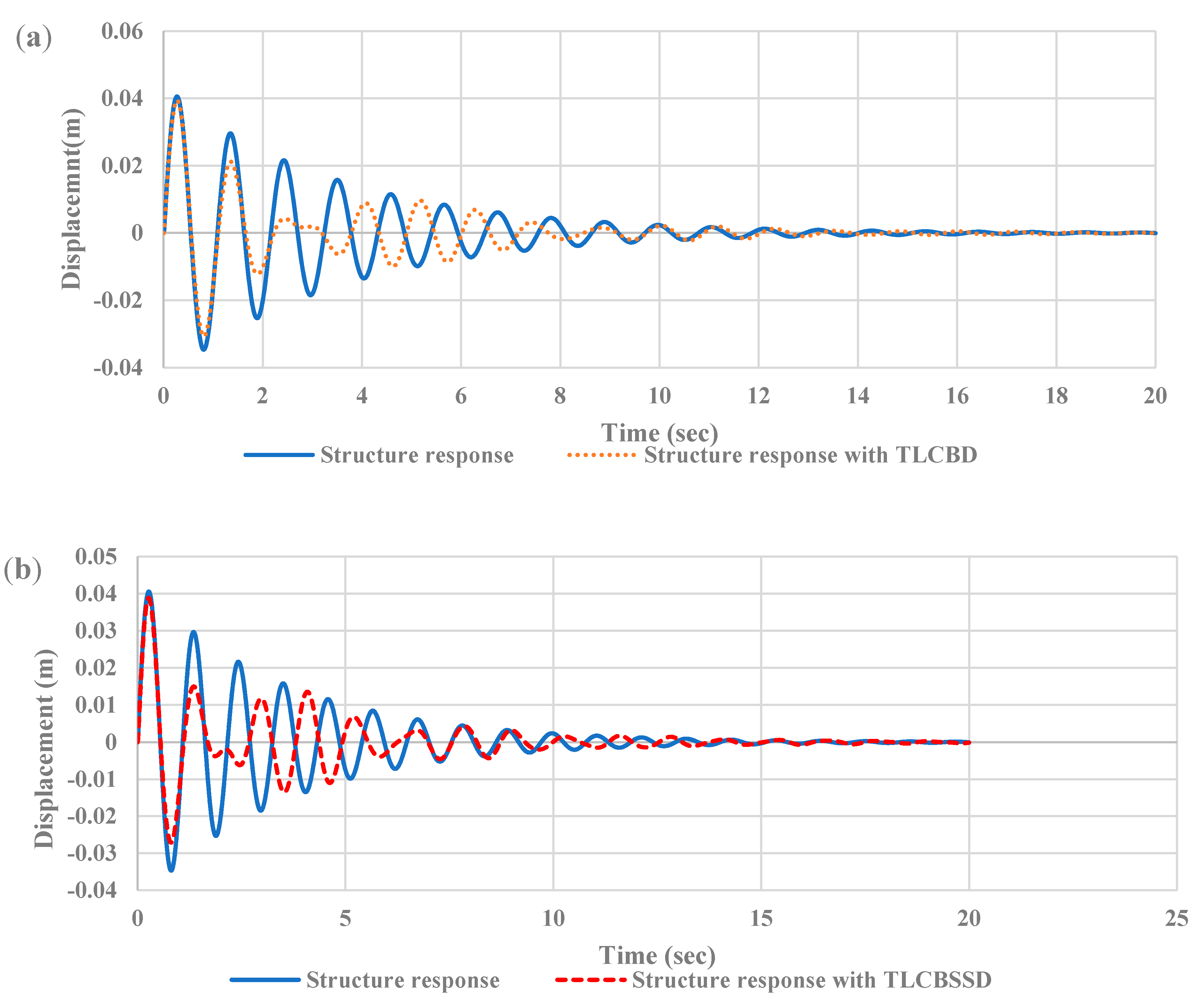 Applsci 12 00318 g014a