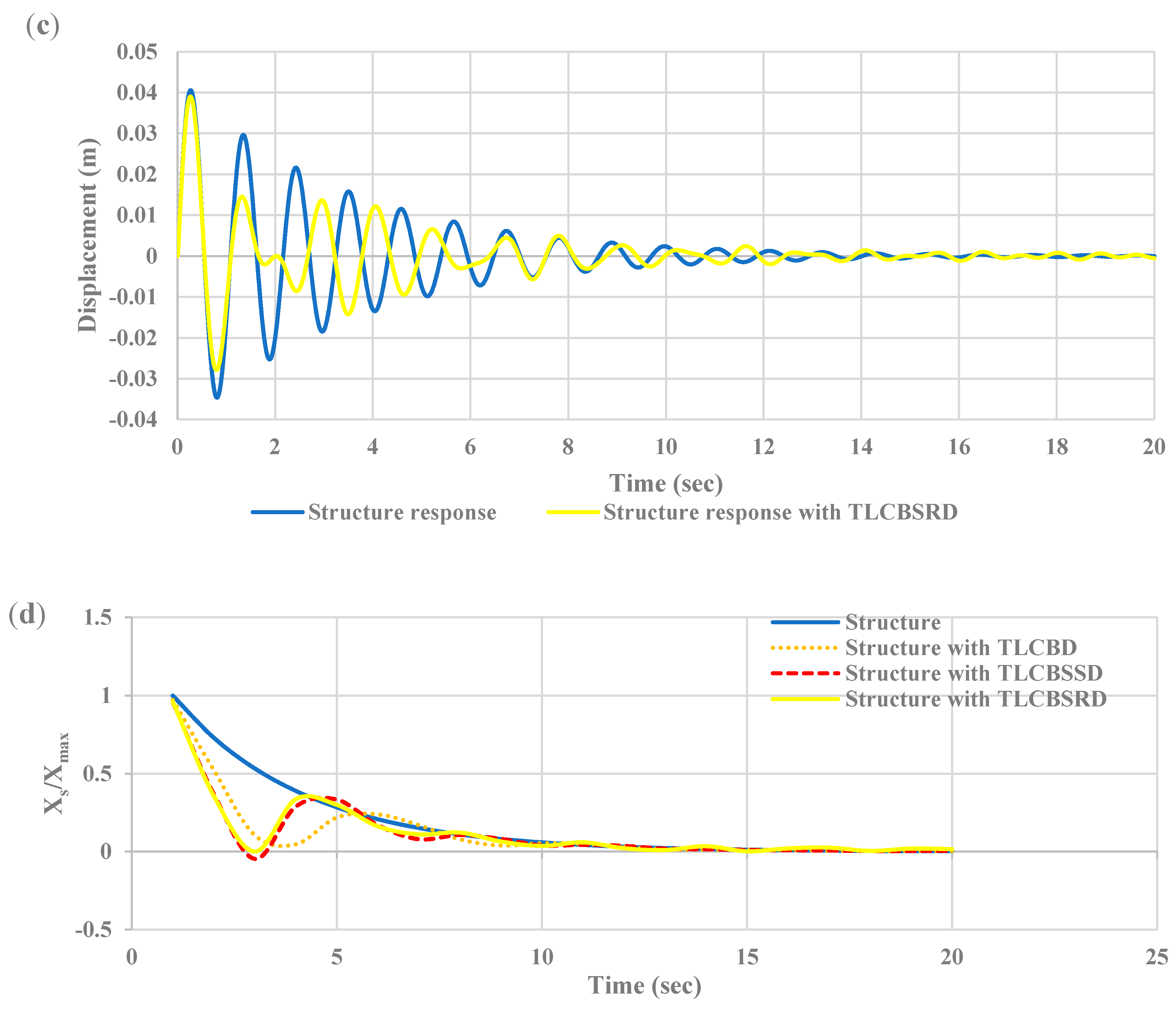 Applsci 12 00318 g014b