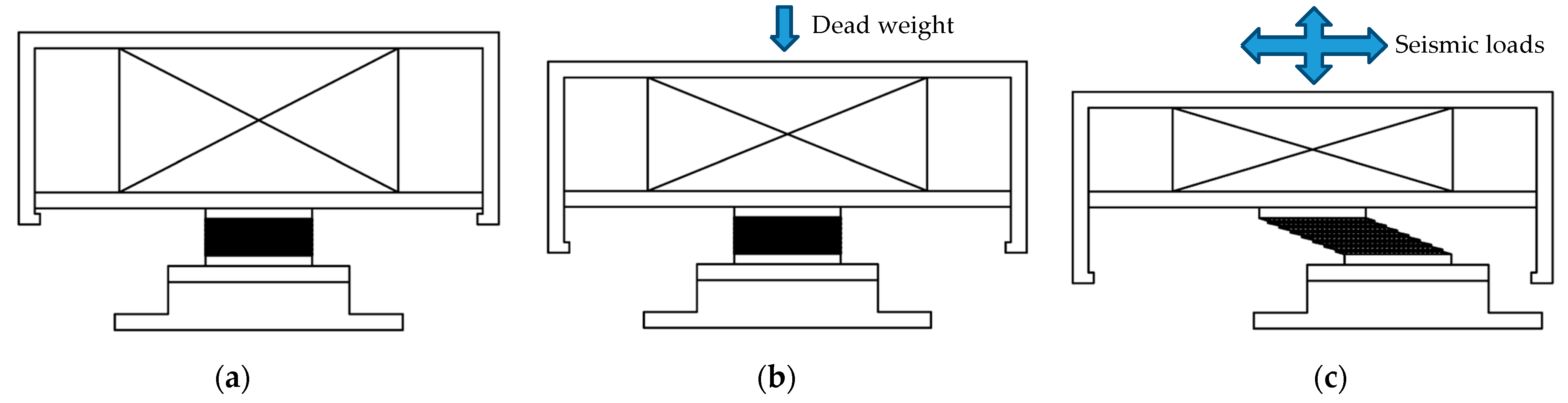 Applsci 12 00320 g002