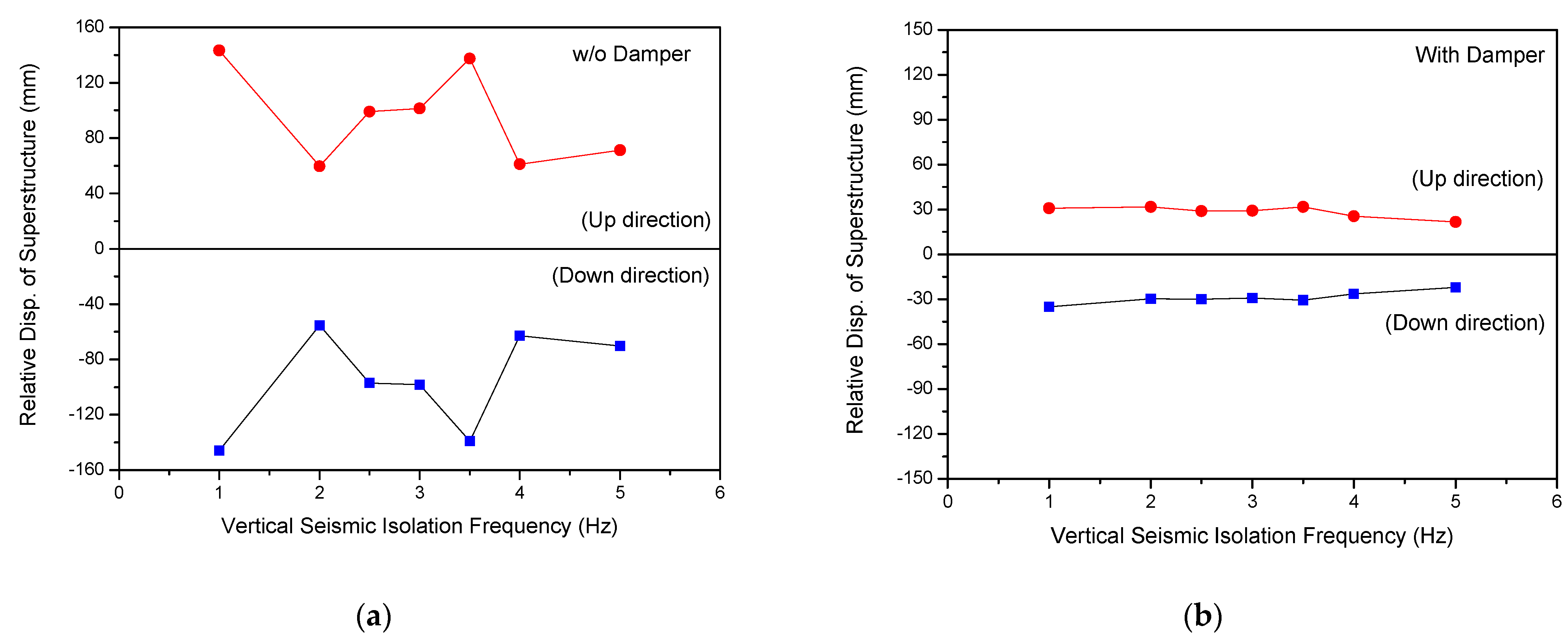 Applsci 12 00320 g006