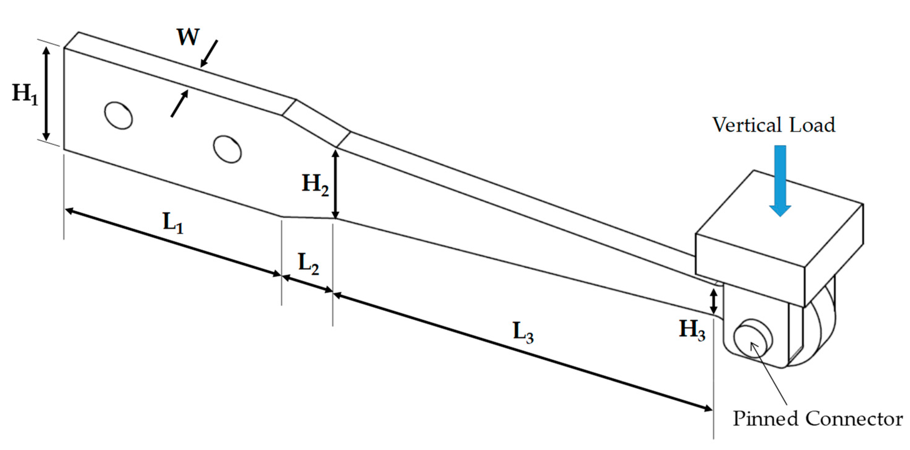 Applsci 12 00320 g011