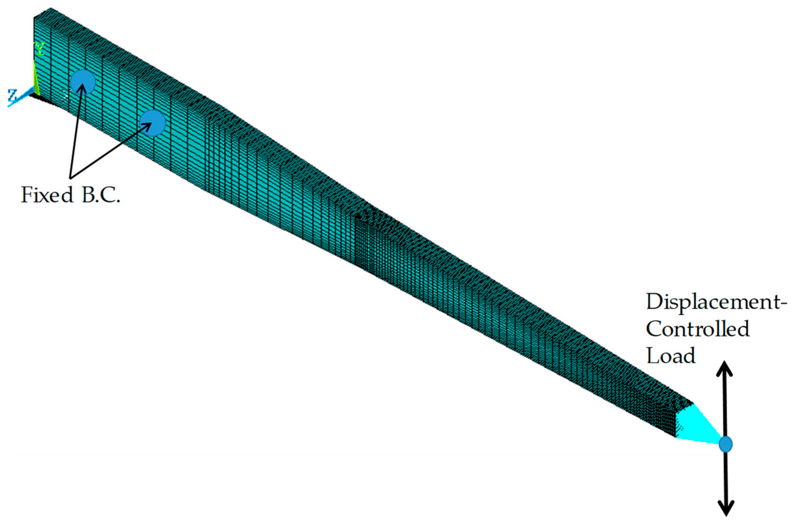 Applsci 12 00320 g012
