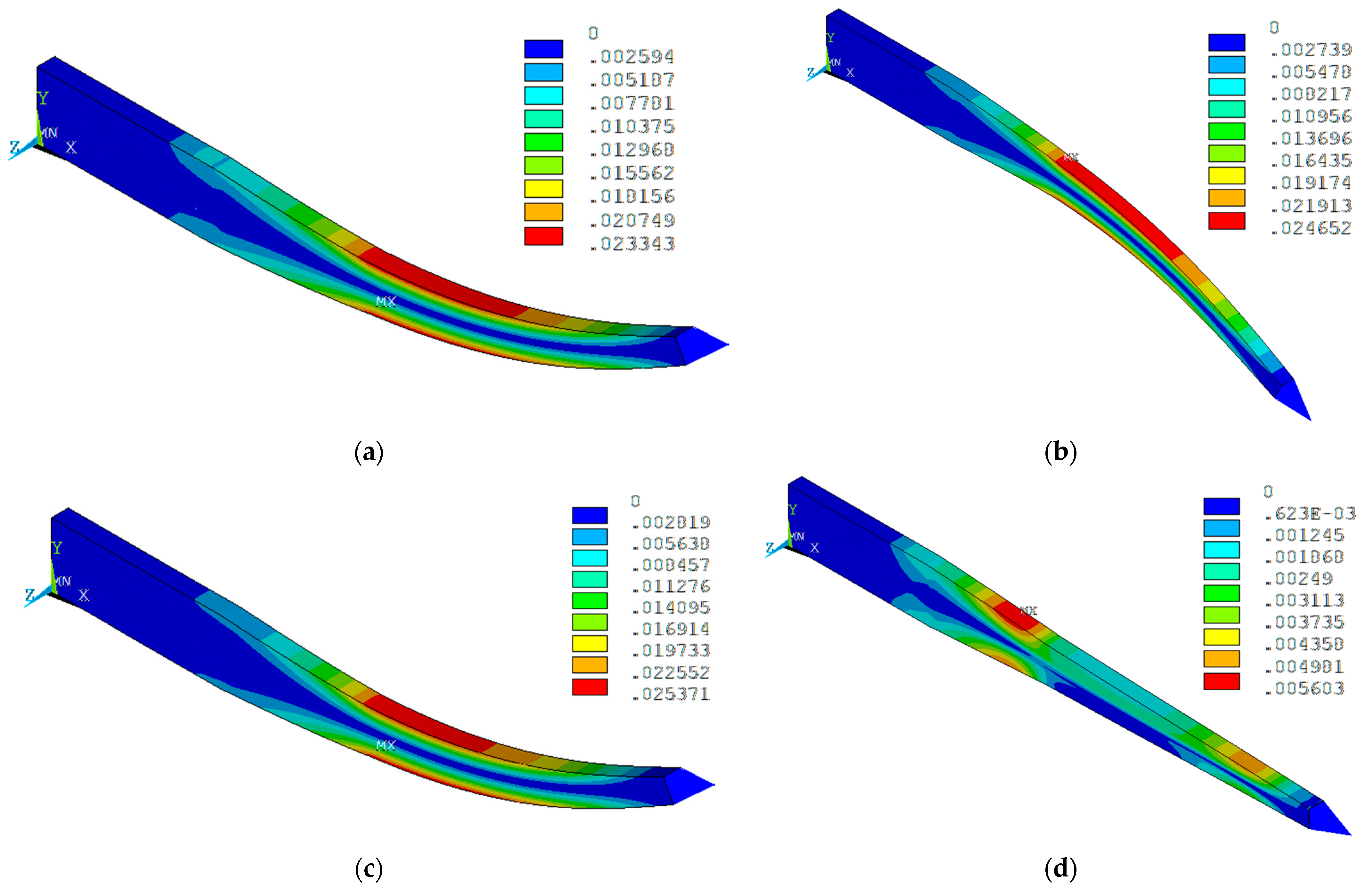 Applsci 12 00320 g013