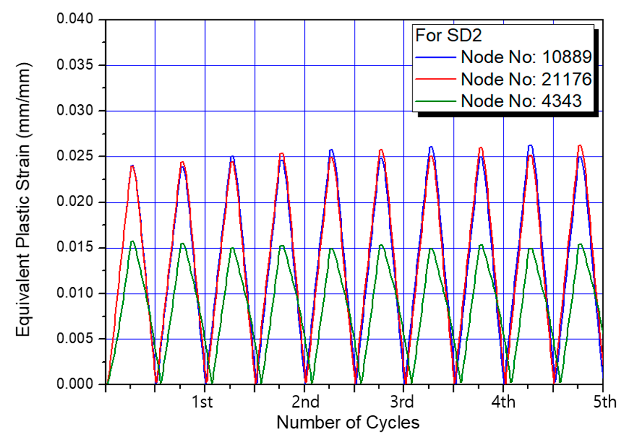 Applsci 12 00320 g014