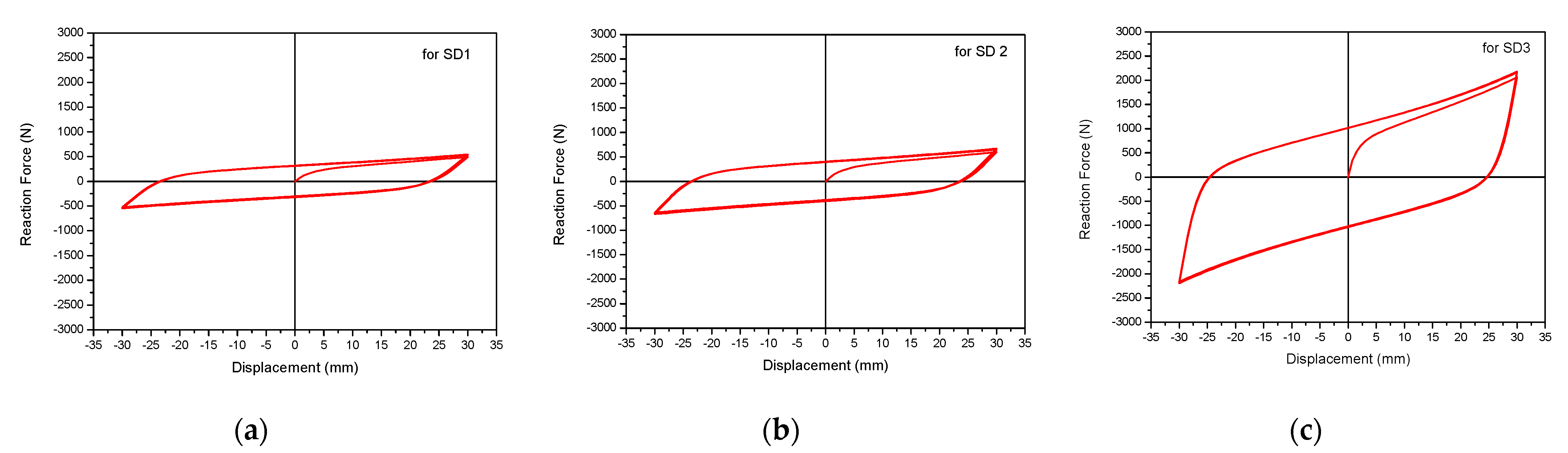 Applsci 12 00320 g015
