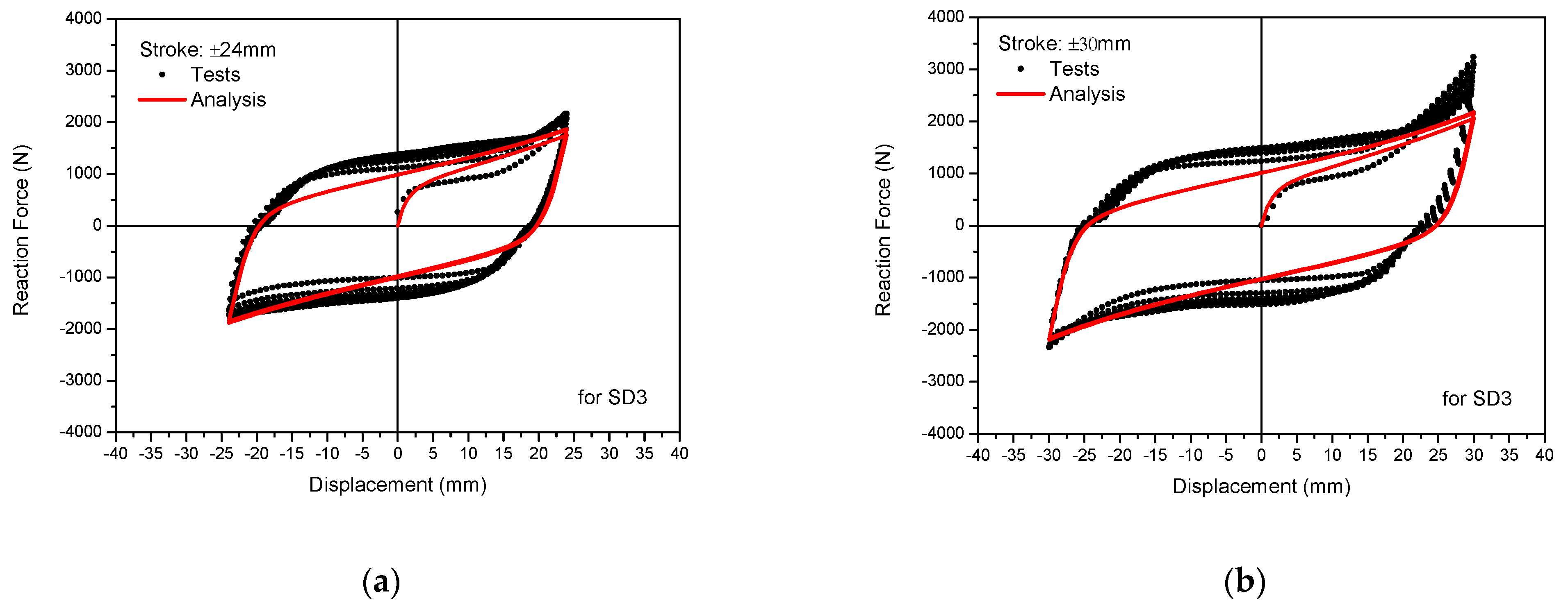 Applsci 12 00320 g020