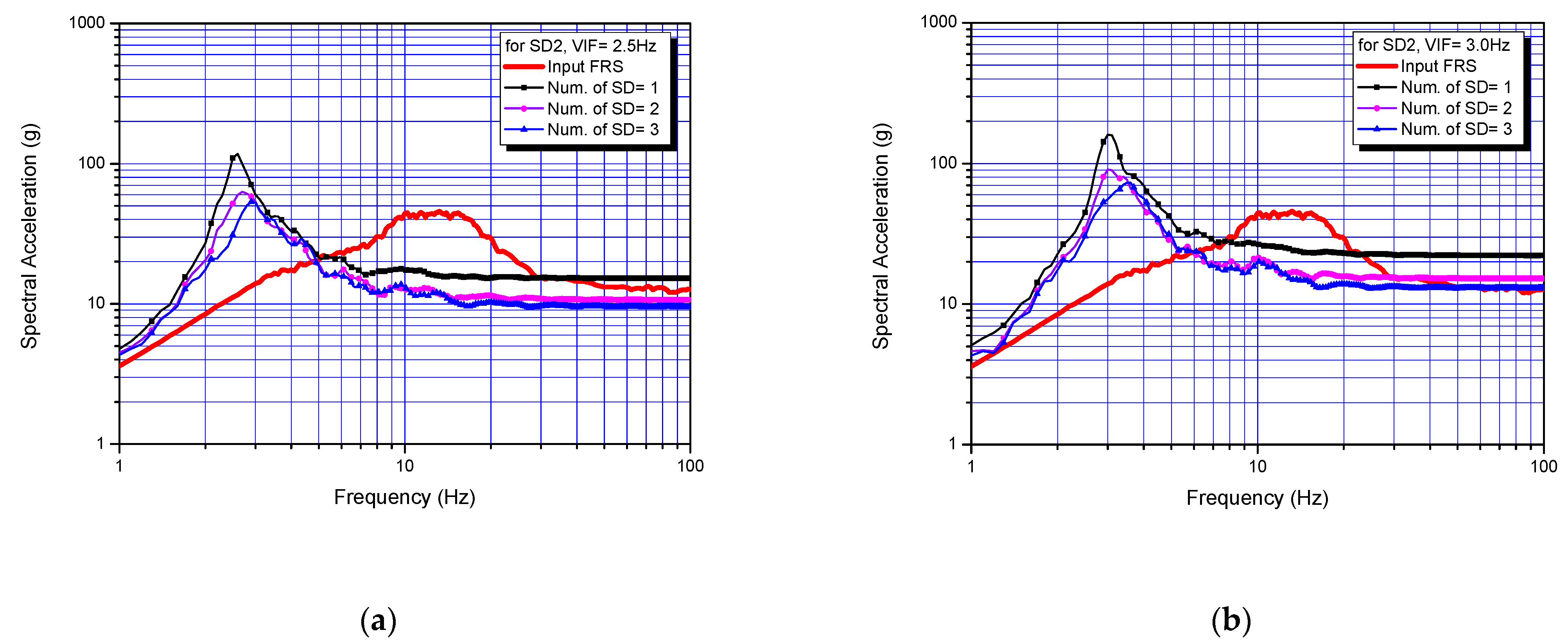 Applsci 12 00320 g022