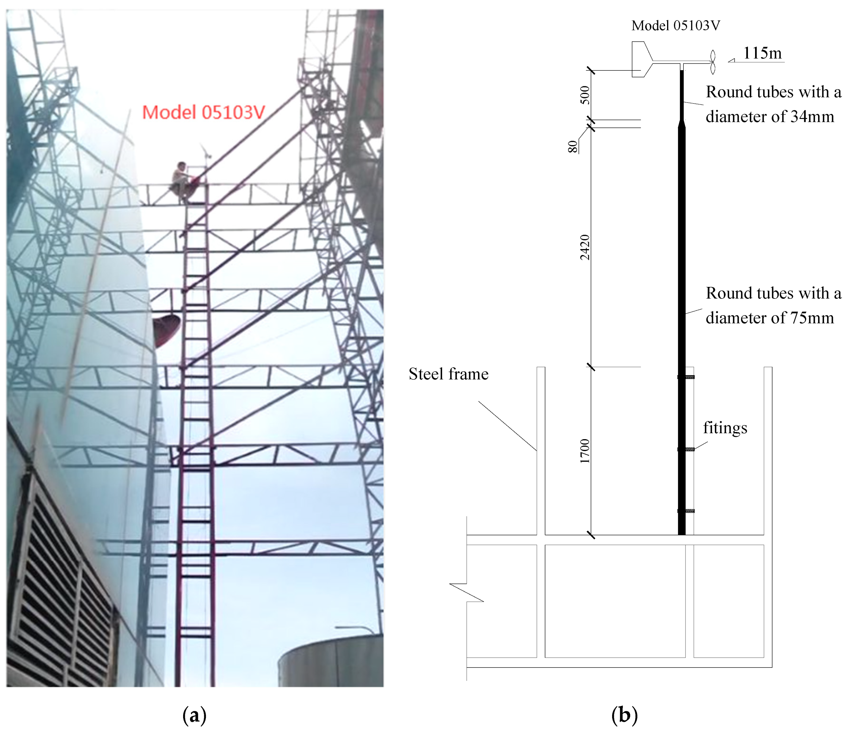 Applsci 12 00324 g003