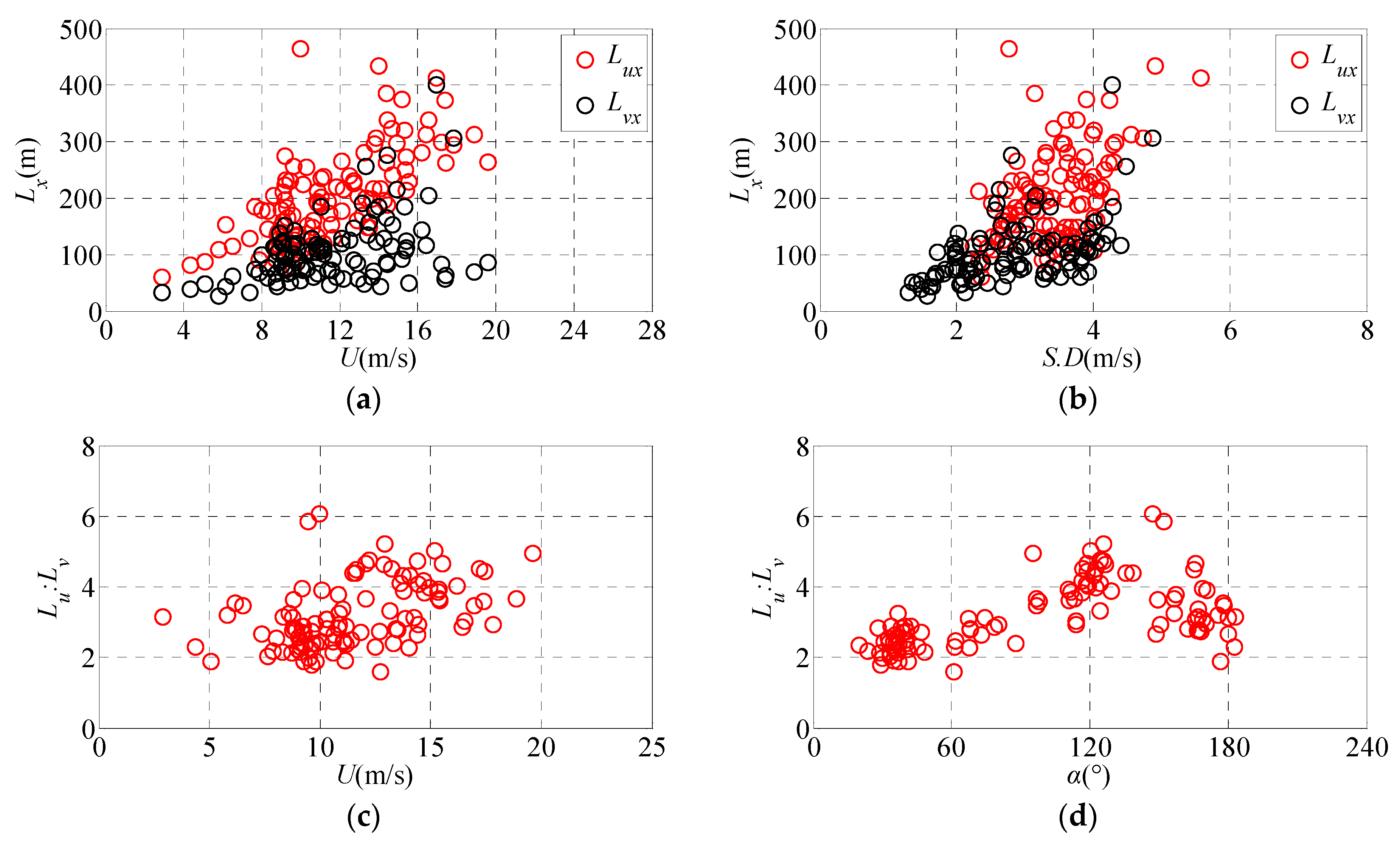 Applsci 12 00324 g008