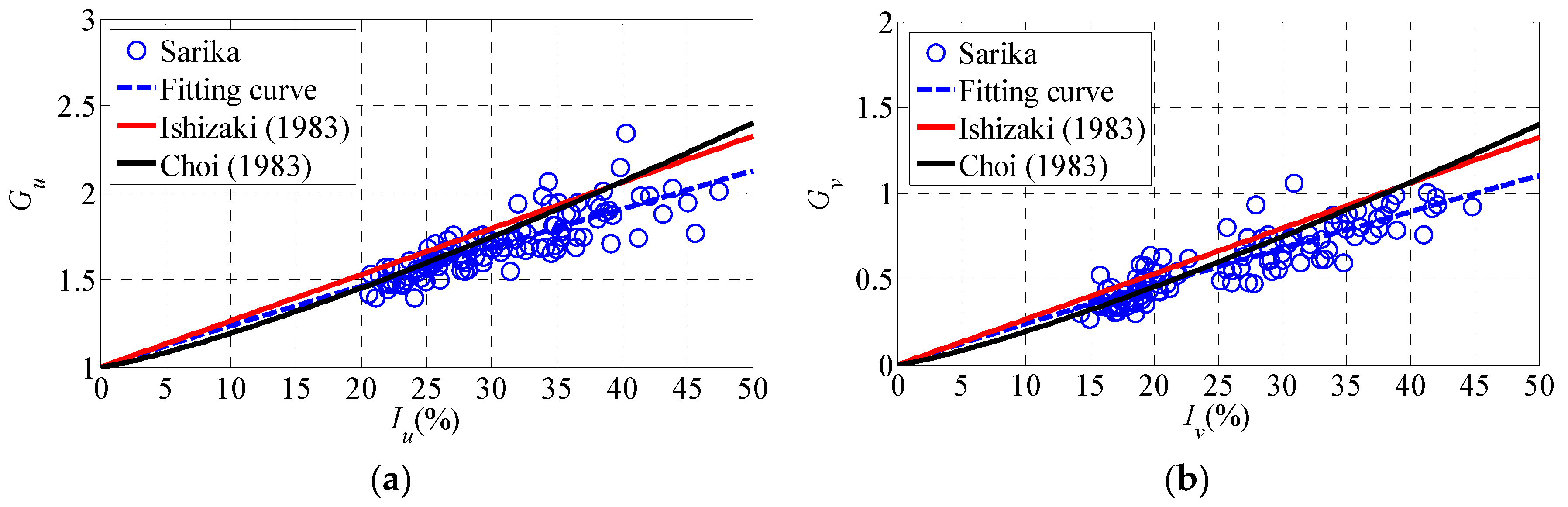 Applsci 12 00324 g010