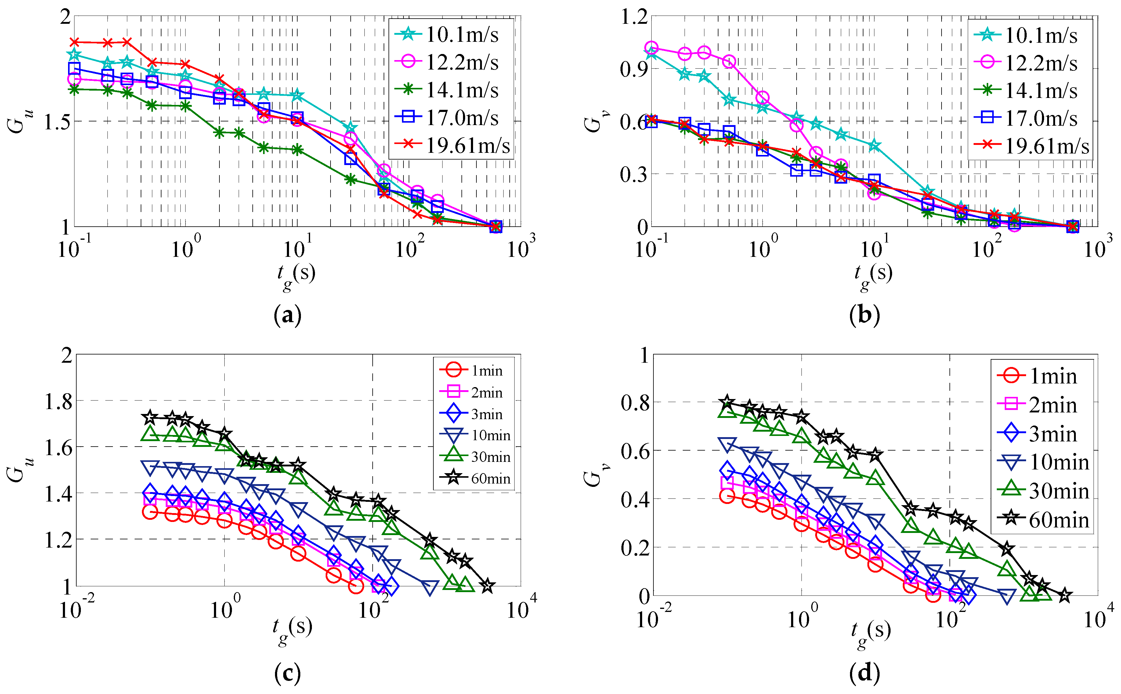 Applsci 12 00324 g011
