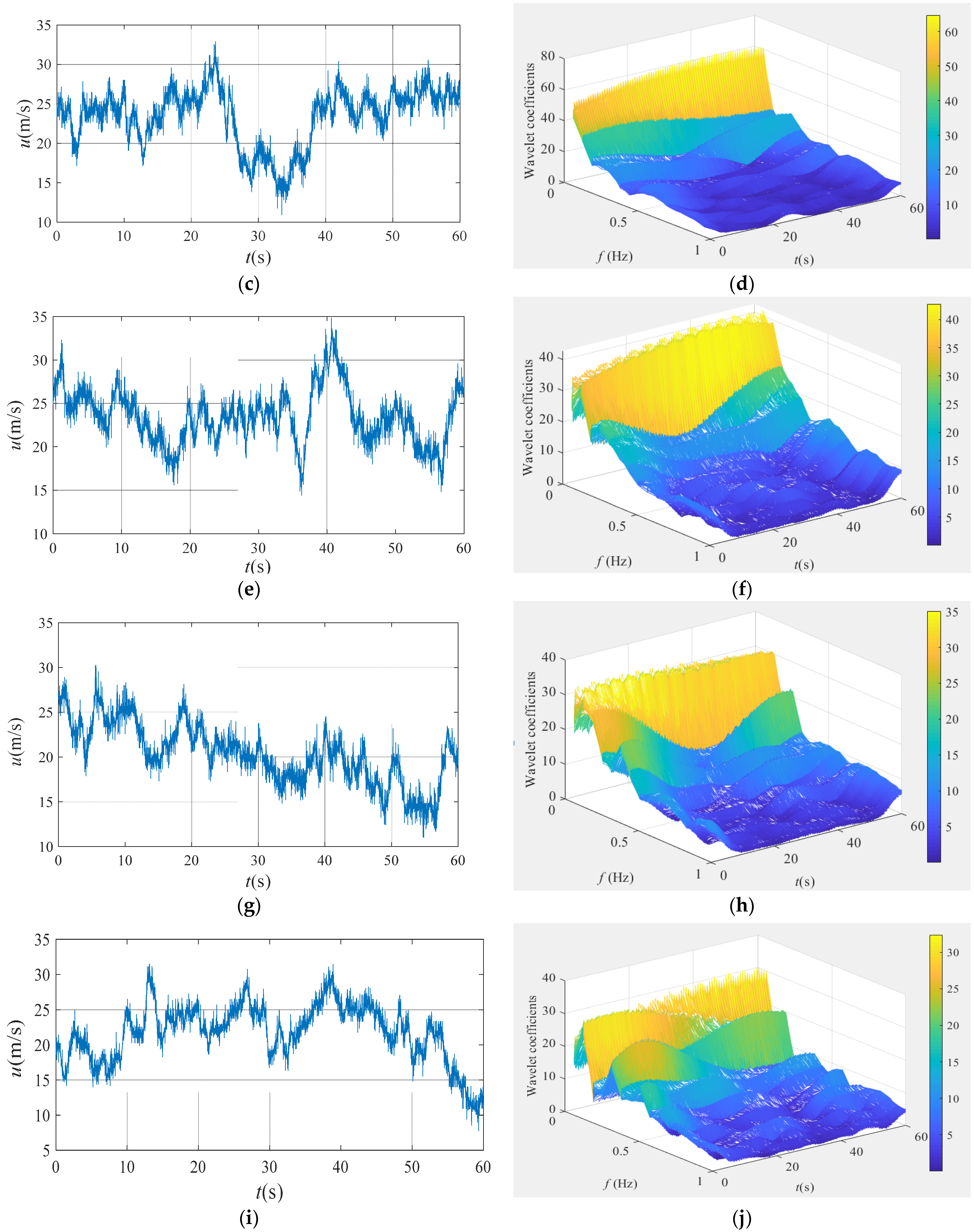 Applsci 12 00324 g013b