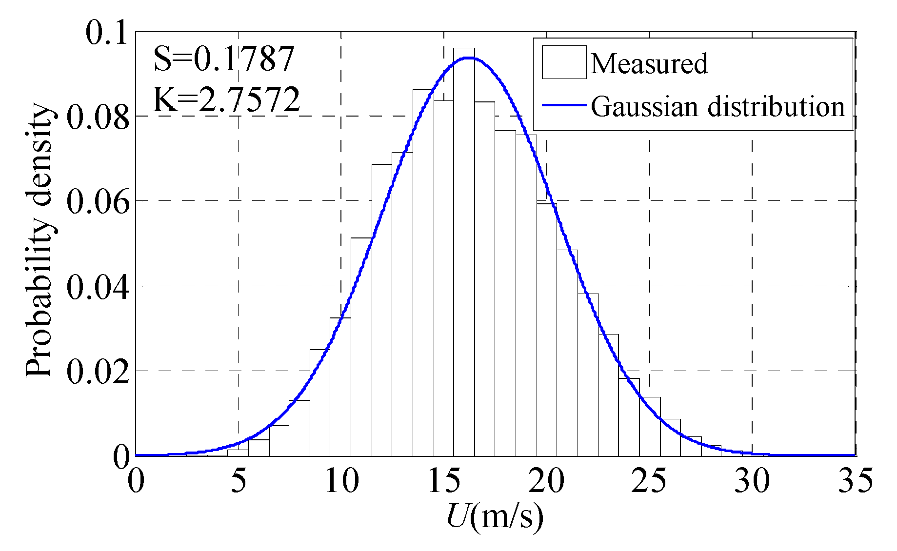 Applsci 12 00324 g014