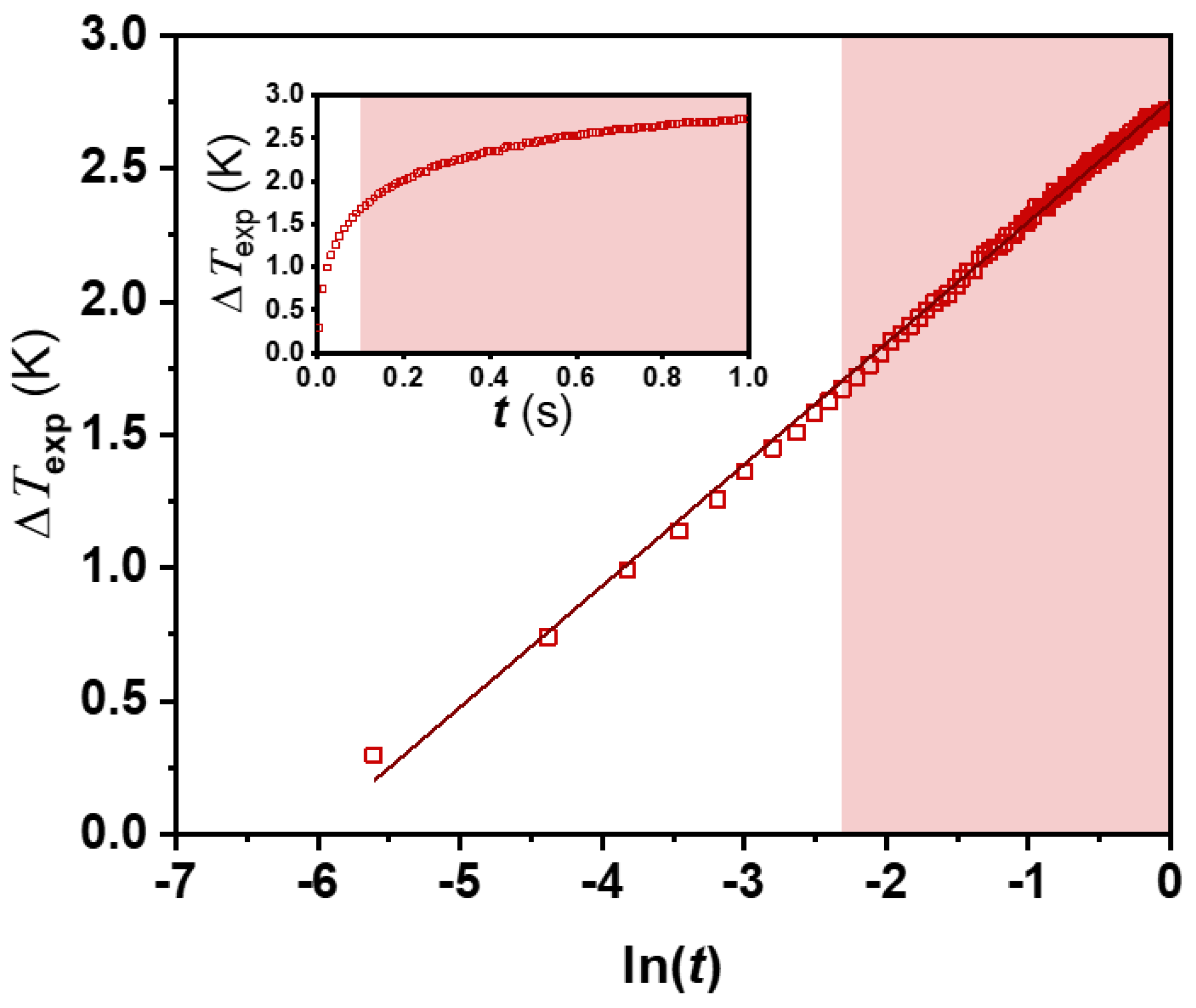 Applsci 12 00329 g002