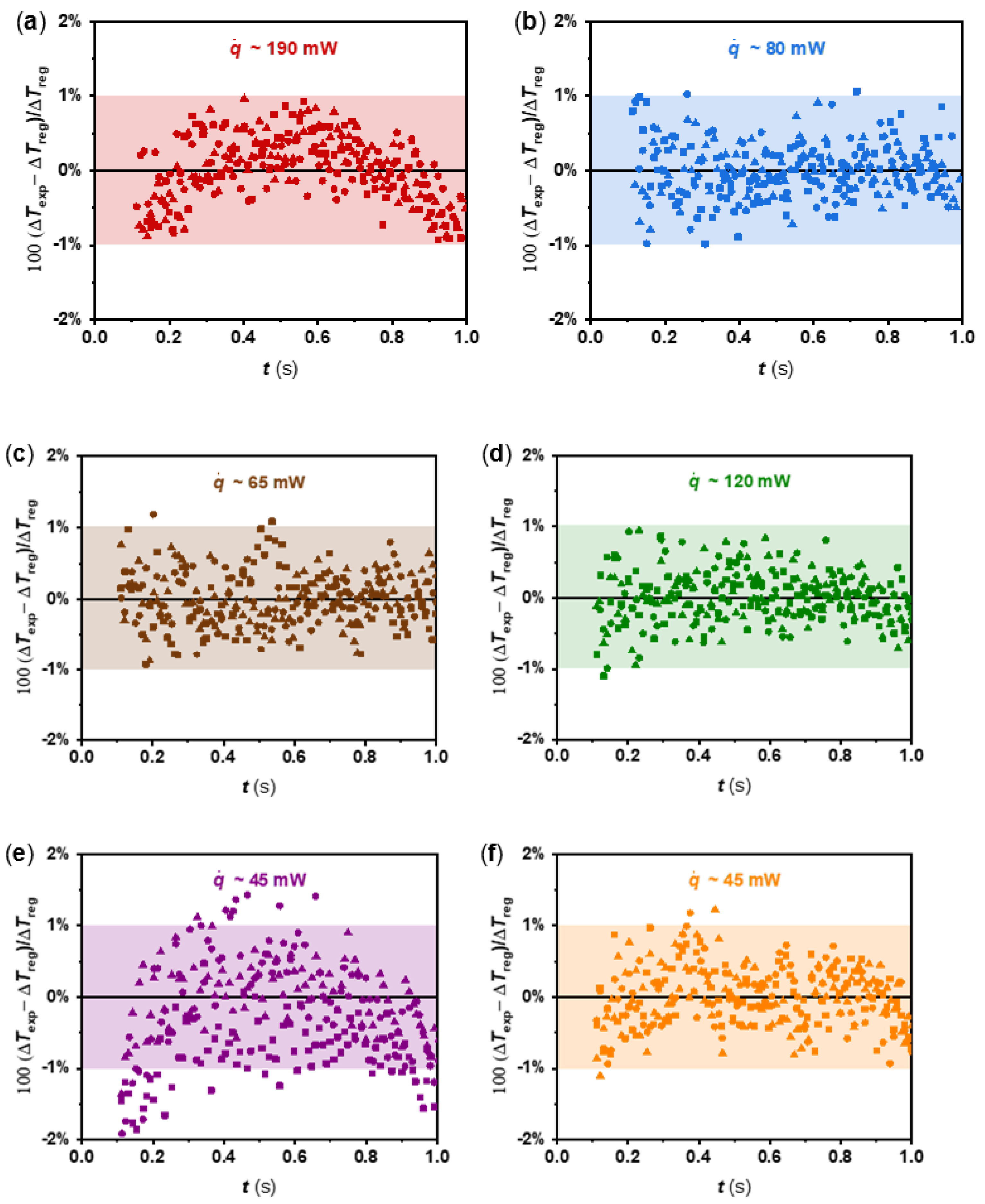 Applsci 12 00329 g003