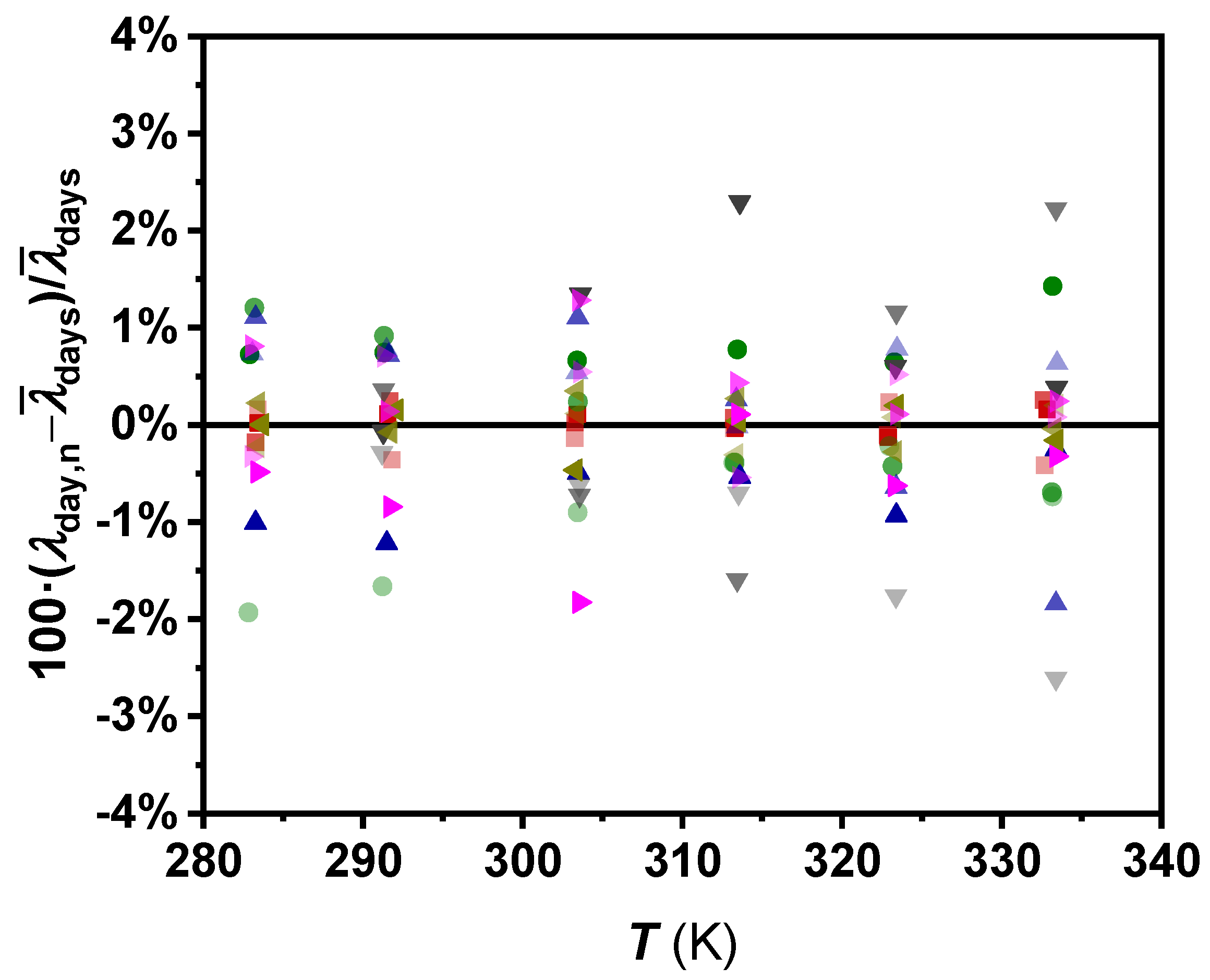 Applsci 12 00329 g004