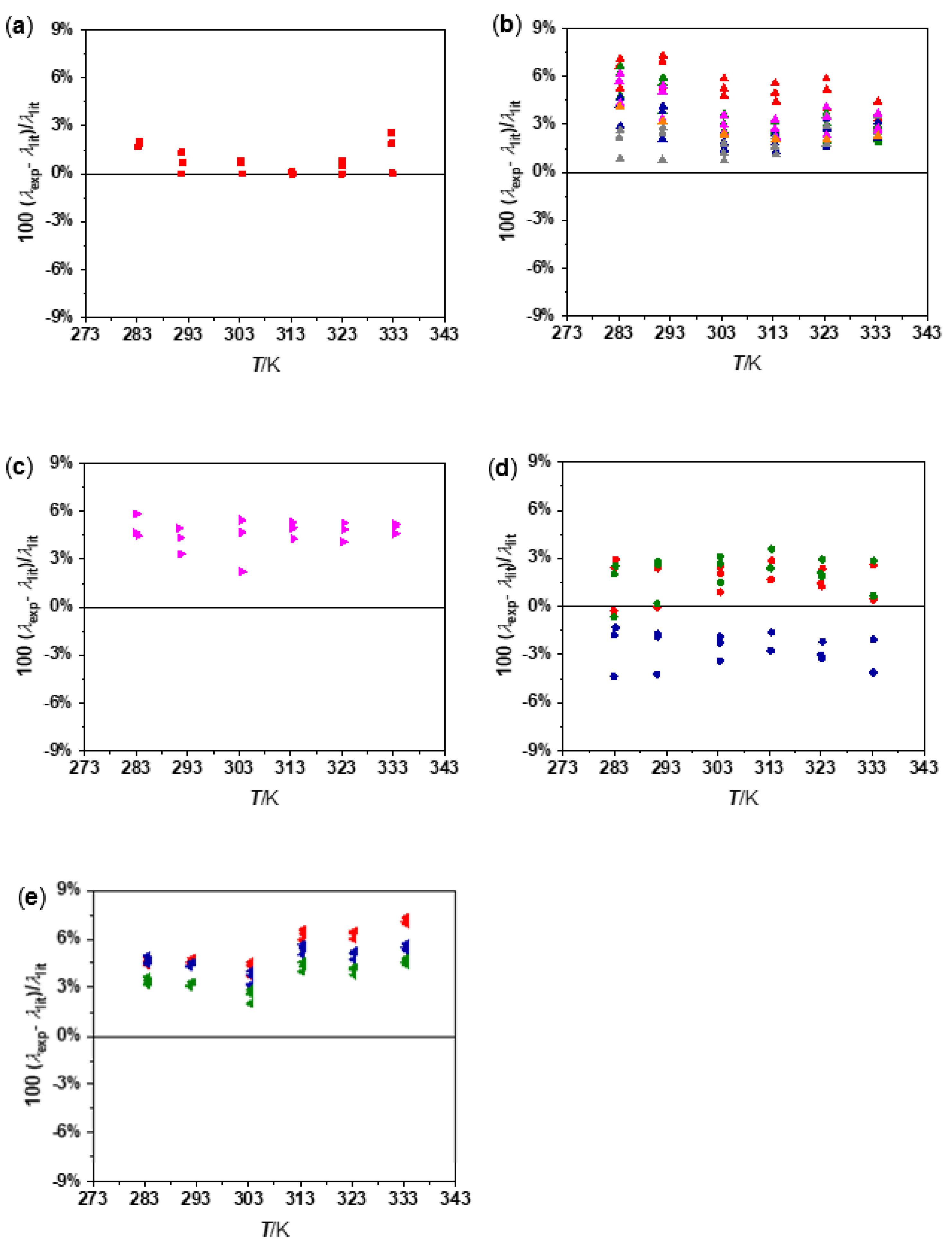 Applsci 12 00329 g005