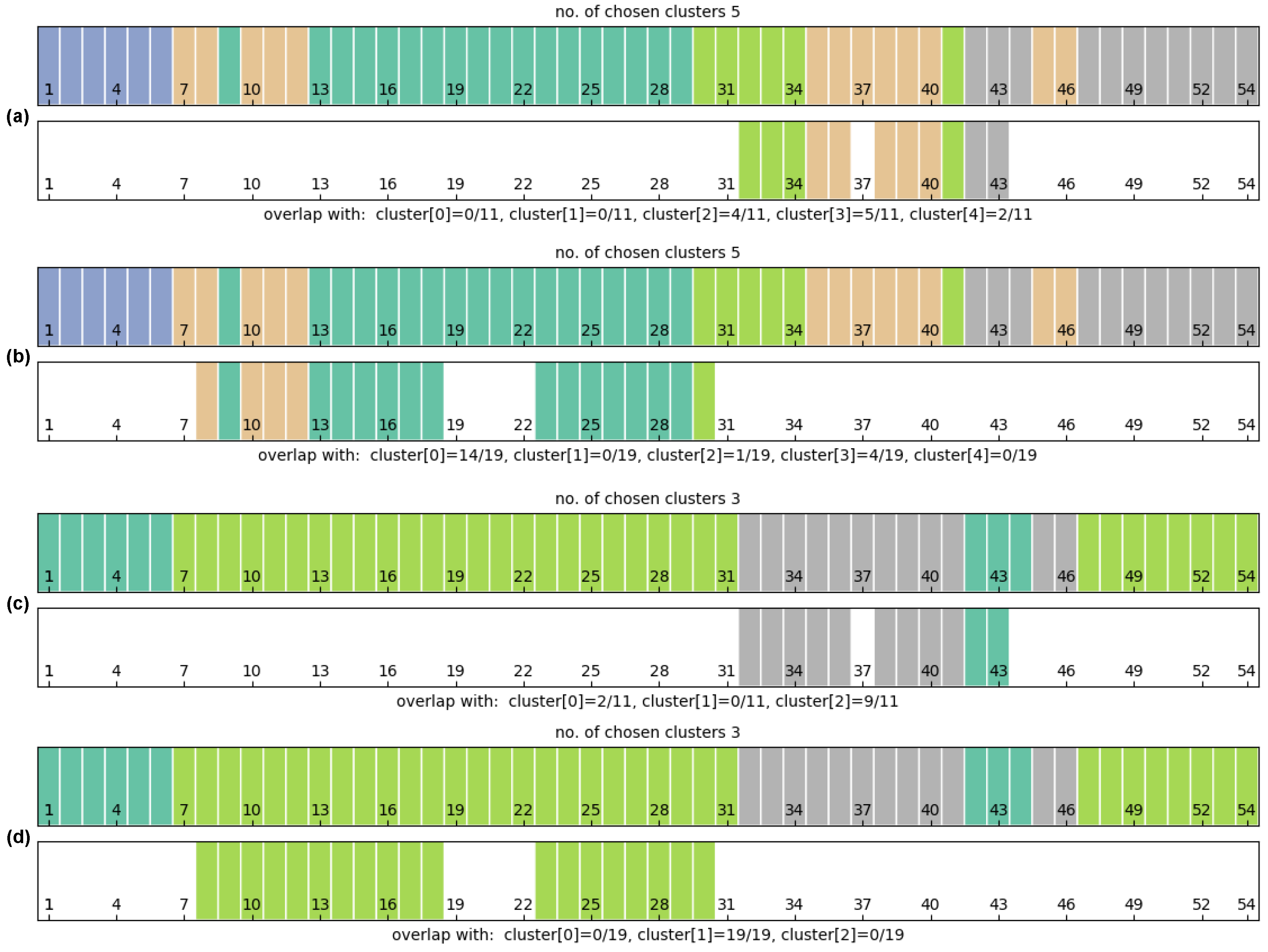 Applsci 12 00331 g004