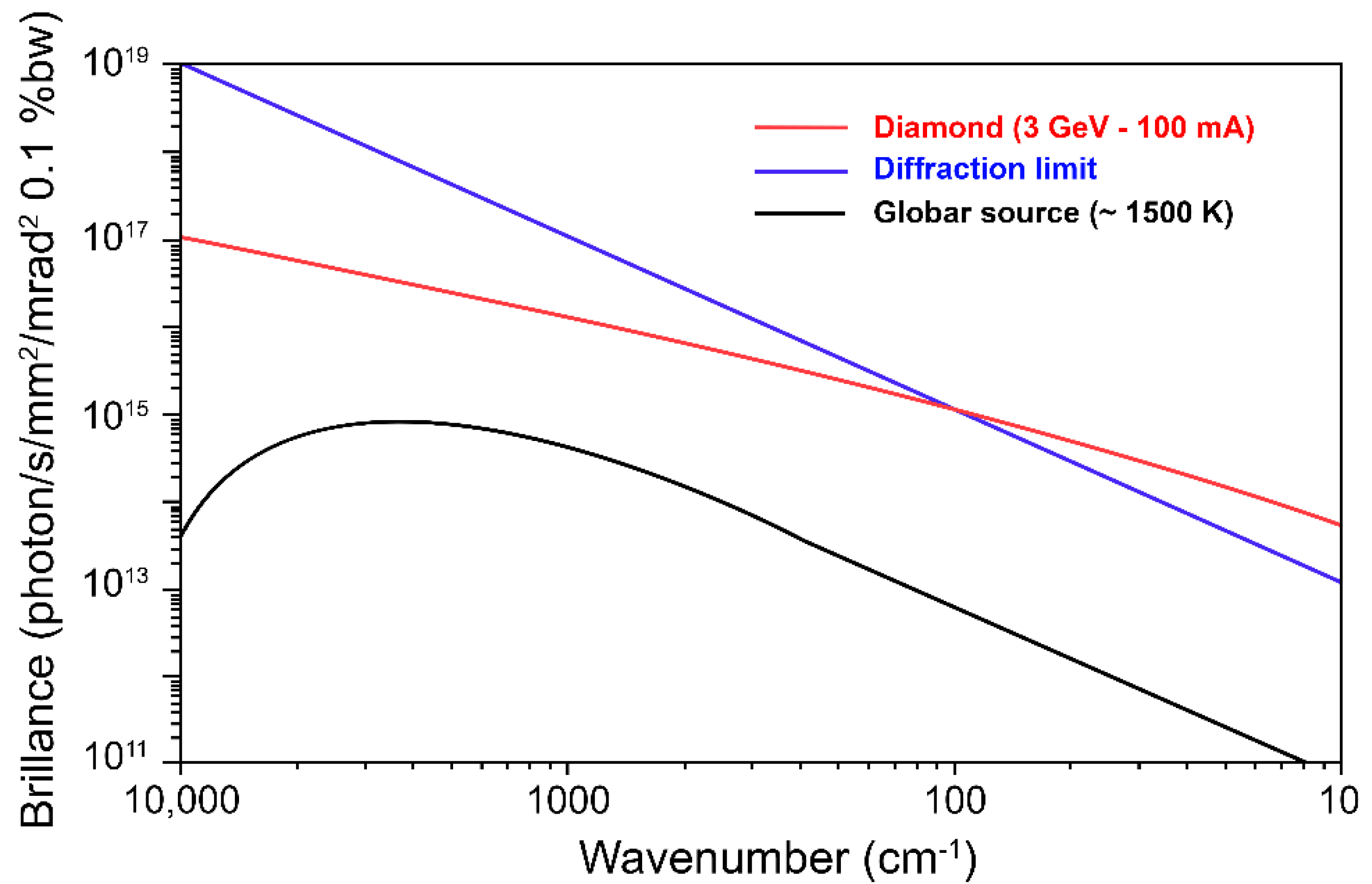 Applsci 12 00336 g003