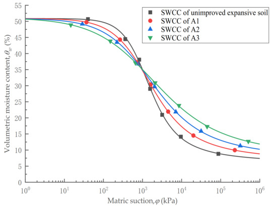 Applsci 12 00342 g004 550