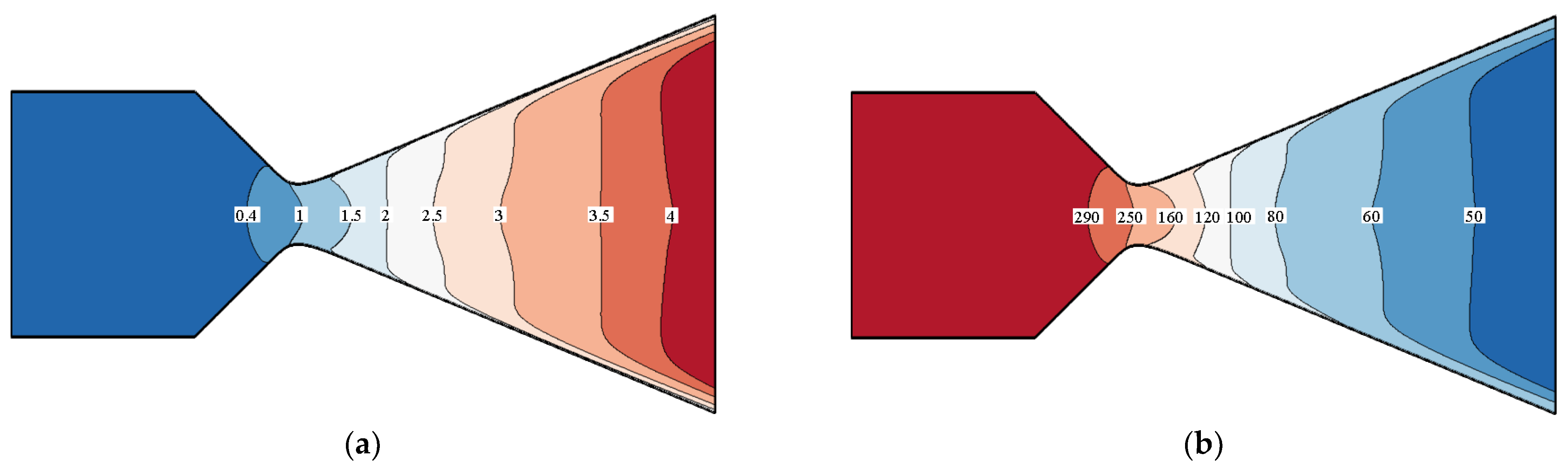 Applsci 12 00343 g004