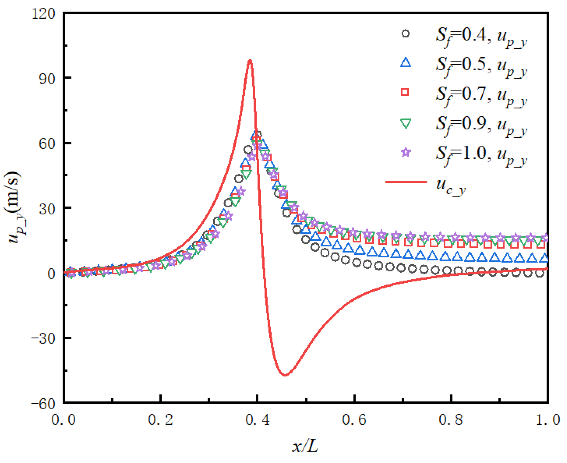 Applsci 12 00343 g008