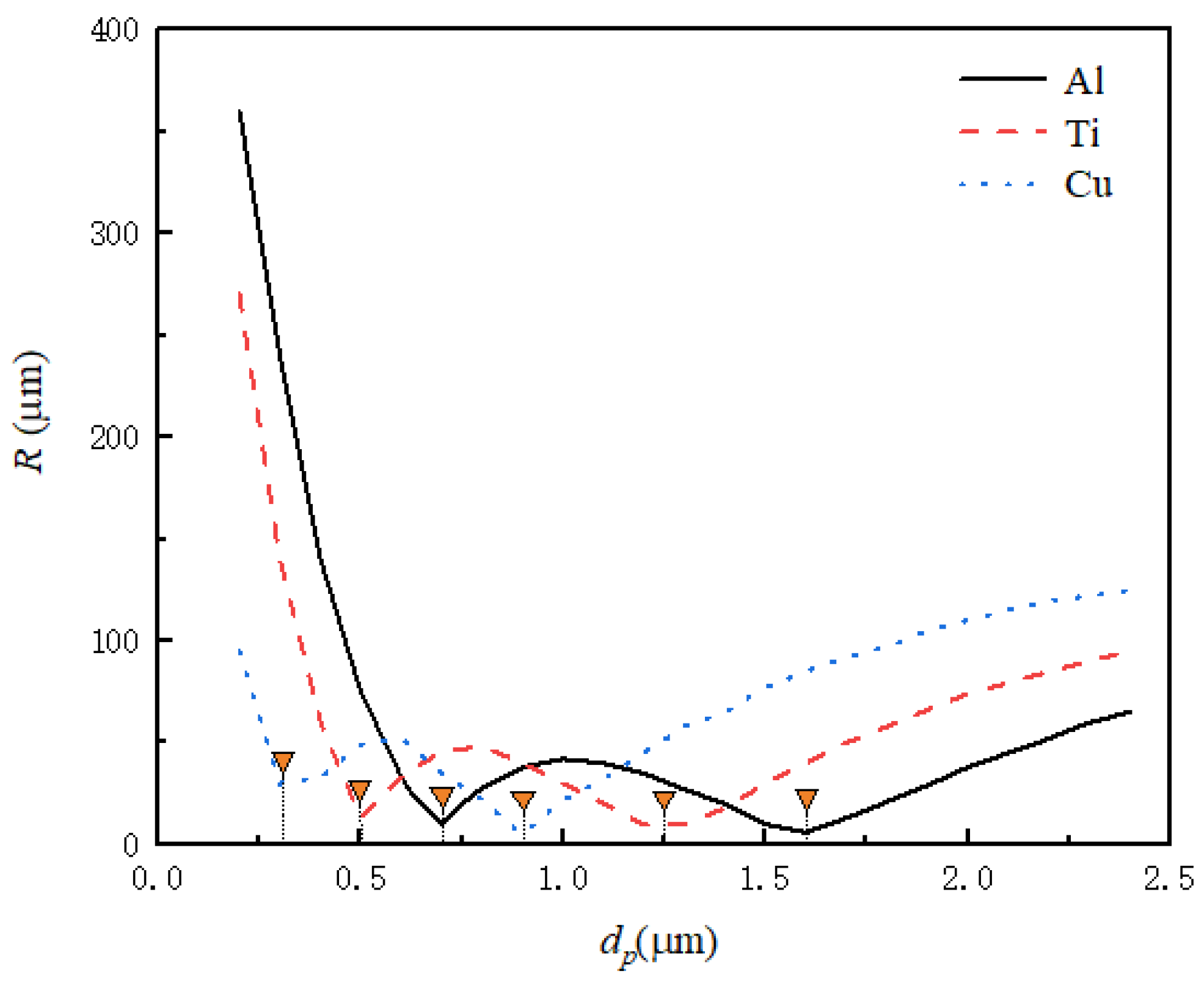 Applsci 12 00343 g013