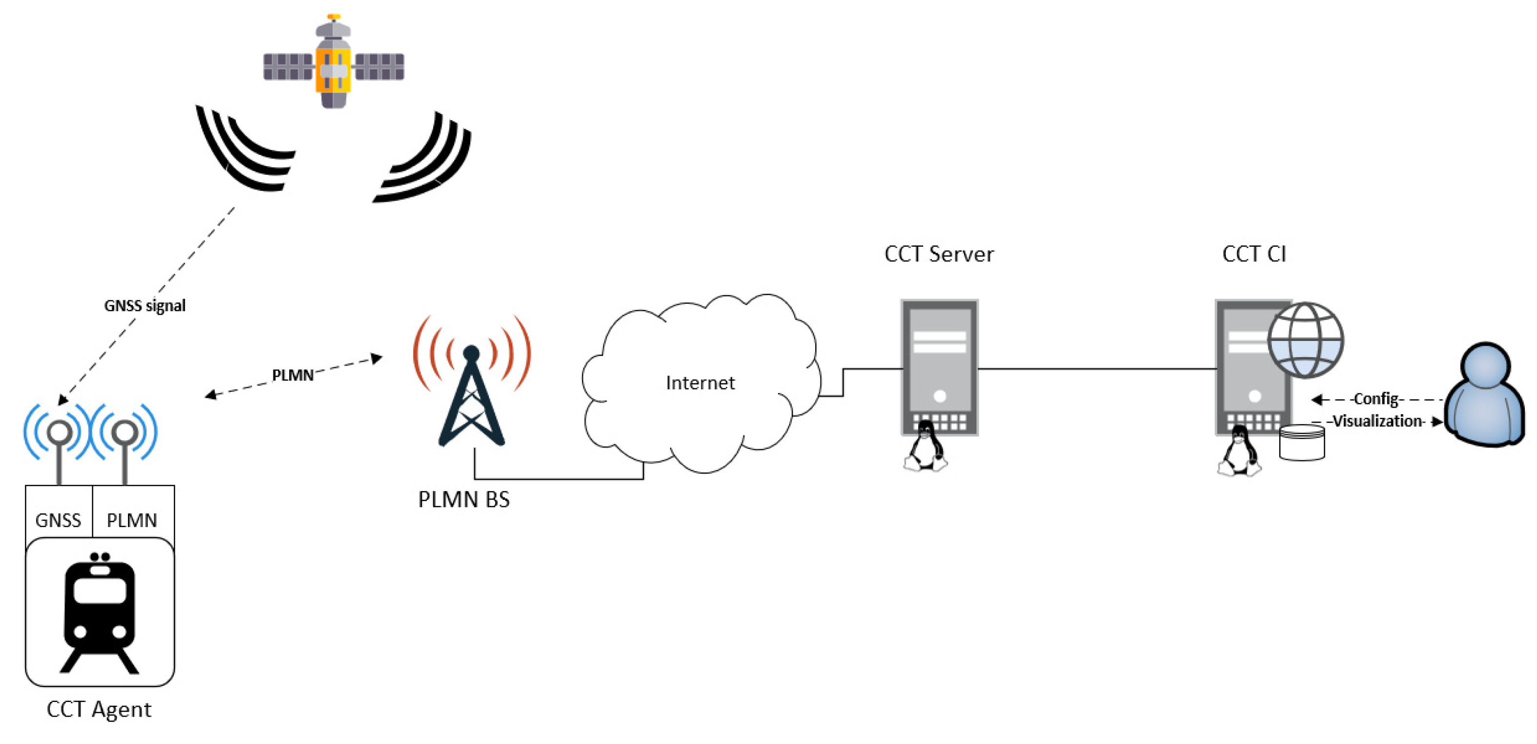 Applsci 12 00345 g001