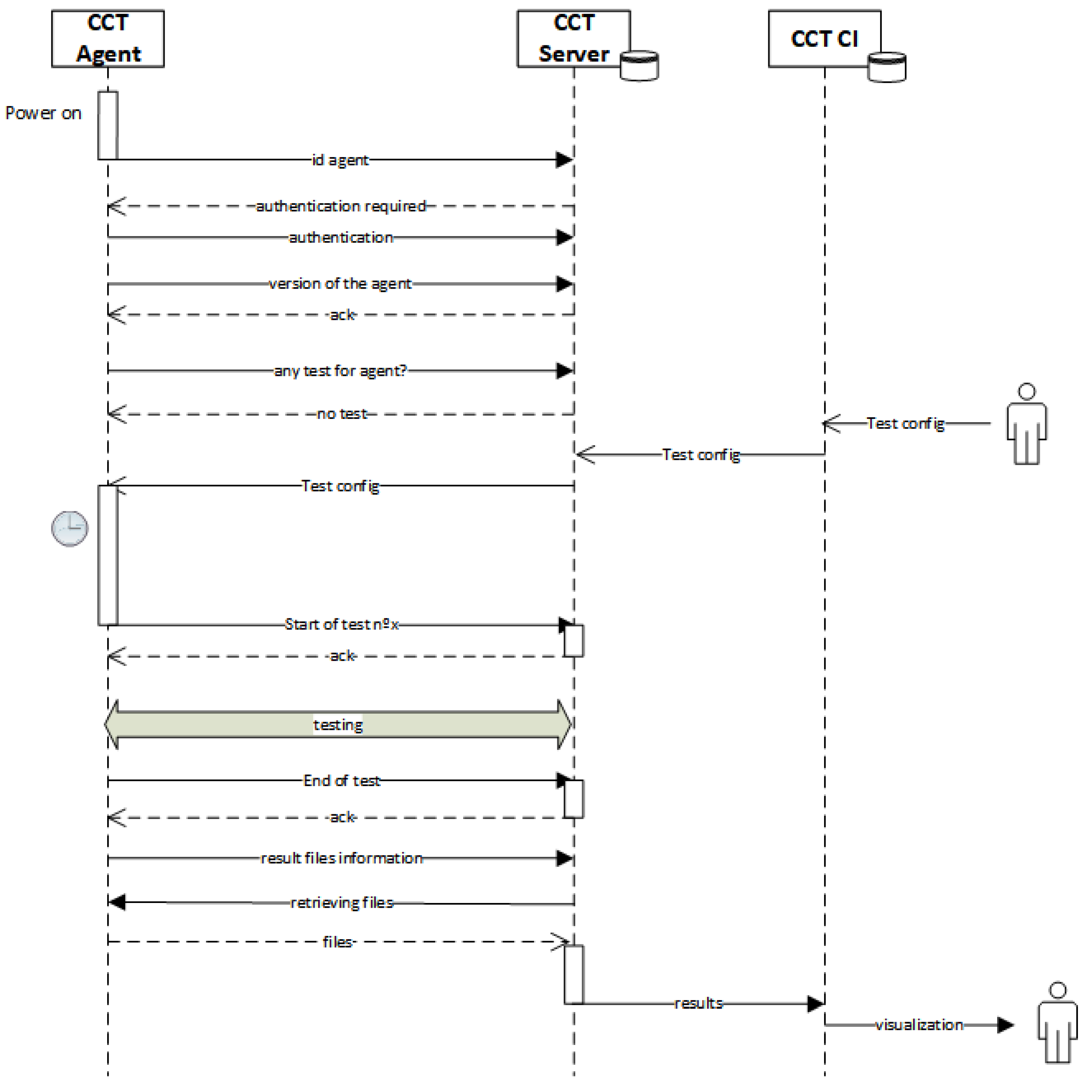 Applsci 12 00345 g003