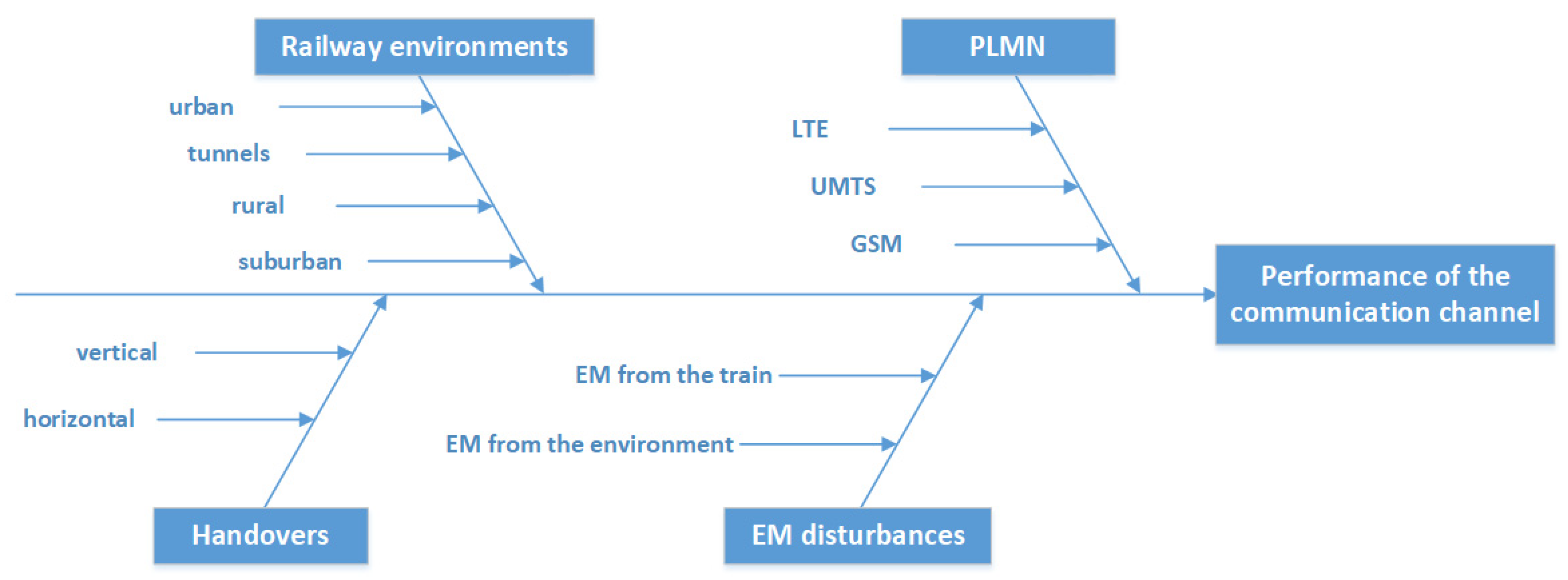 Applsci 12 00345 g004