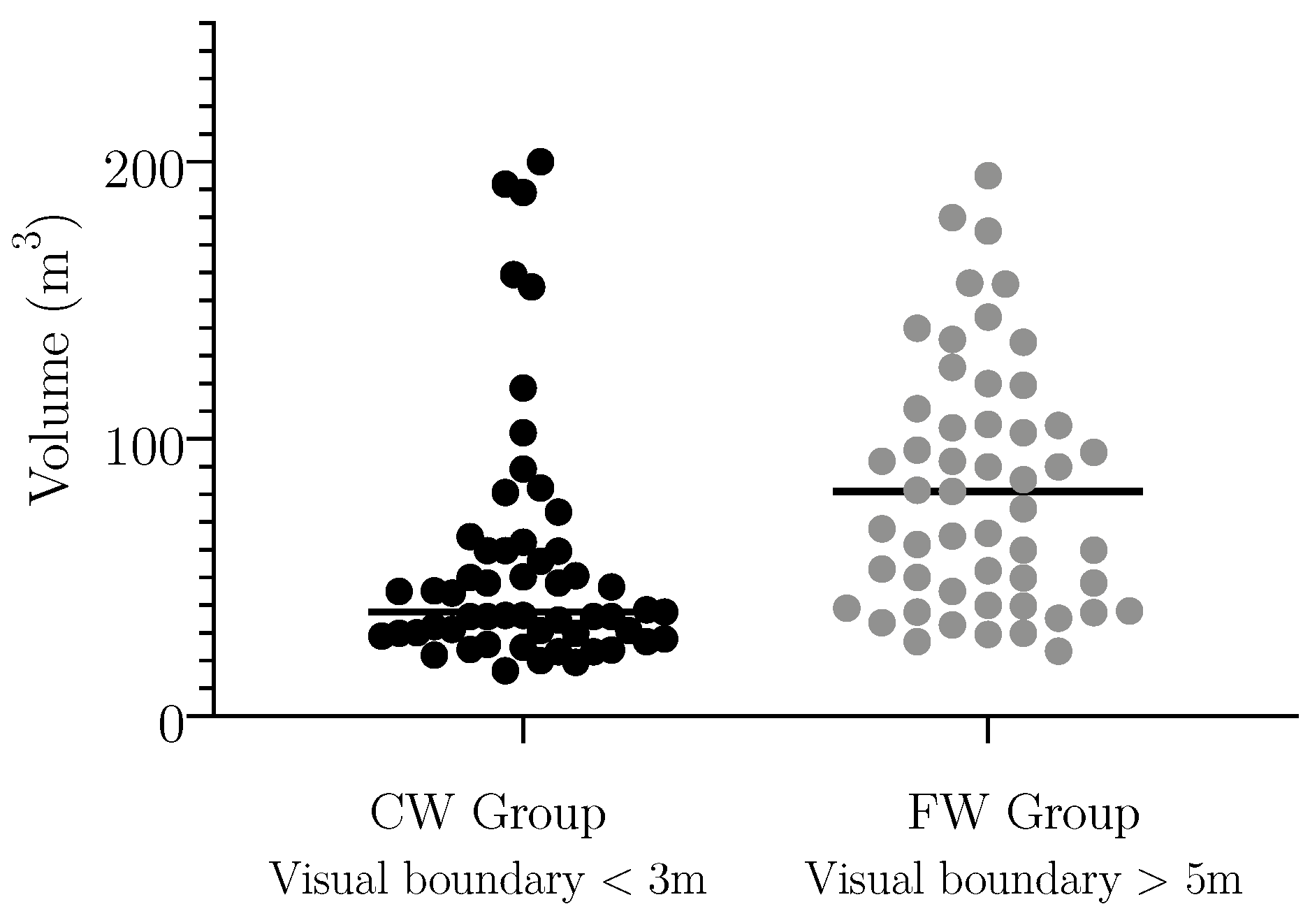 Applsci 12 00348 g003