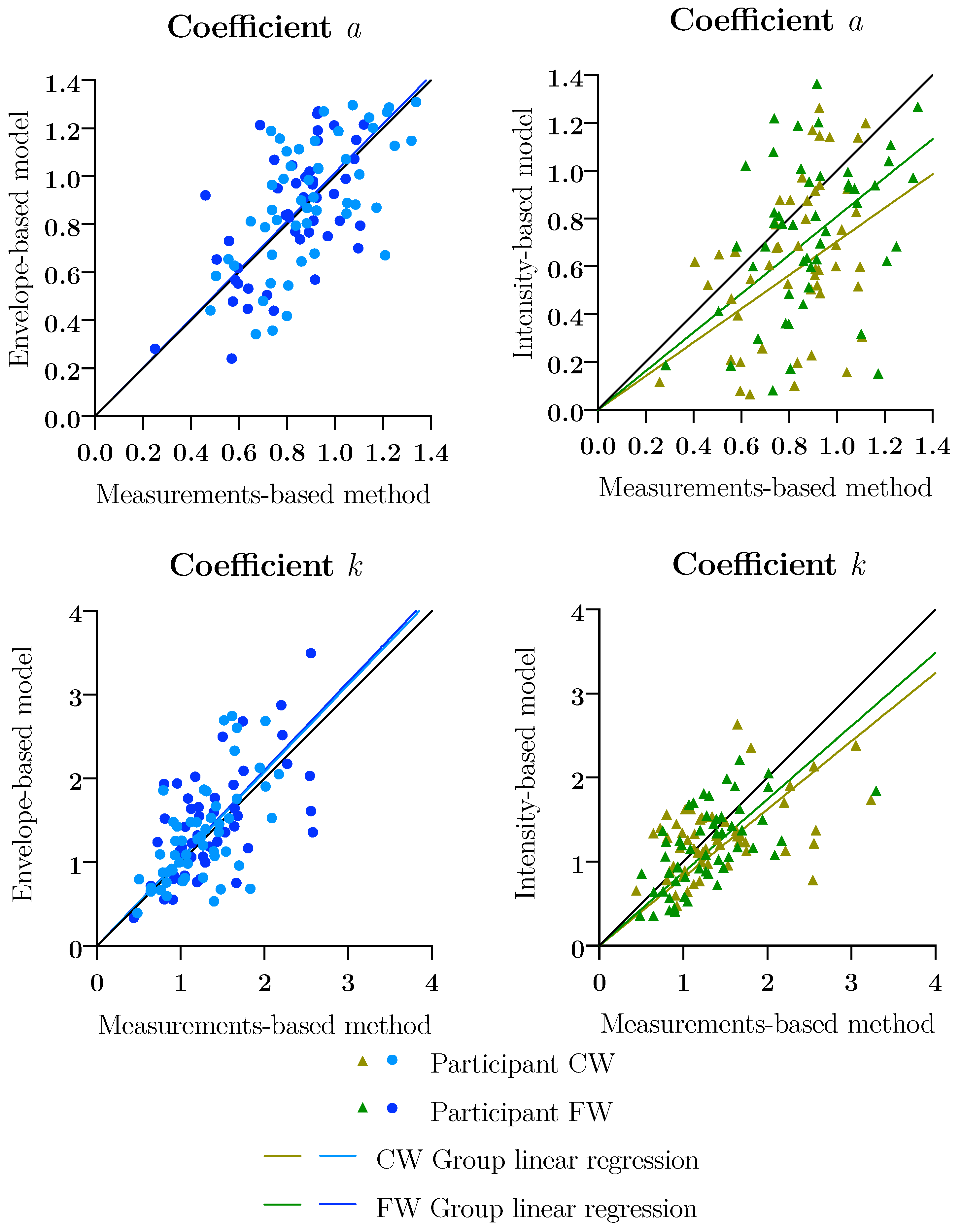 Applsci 12 00348 g004