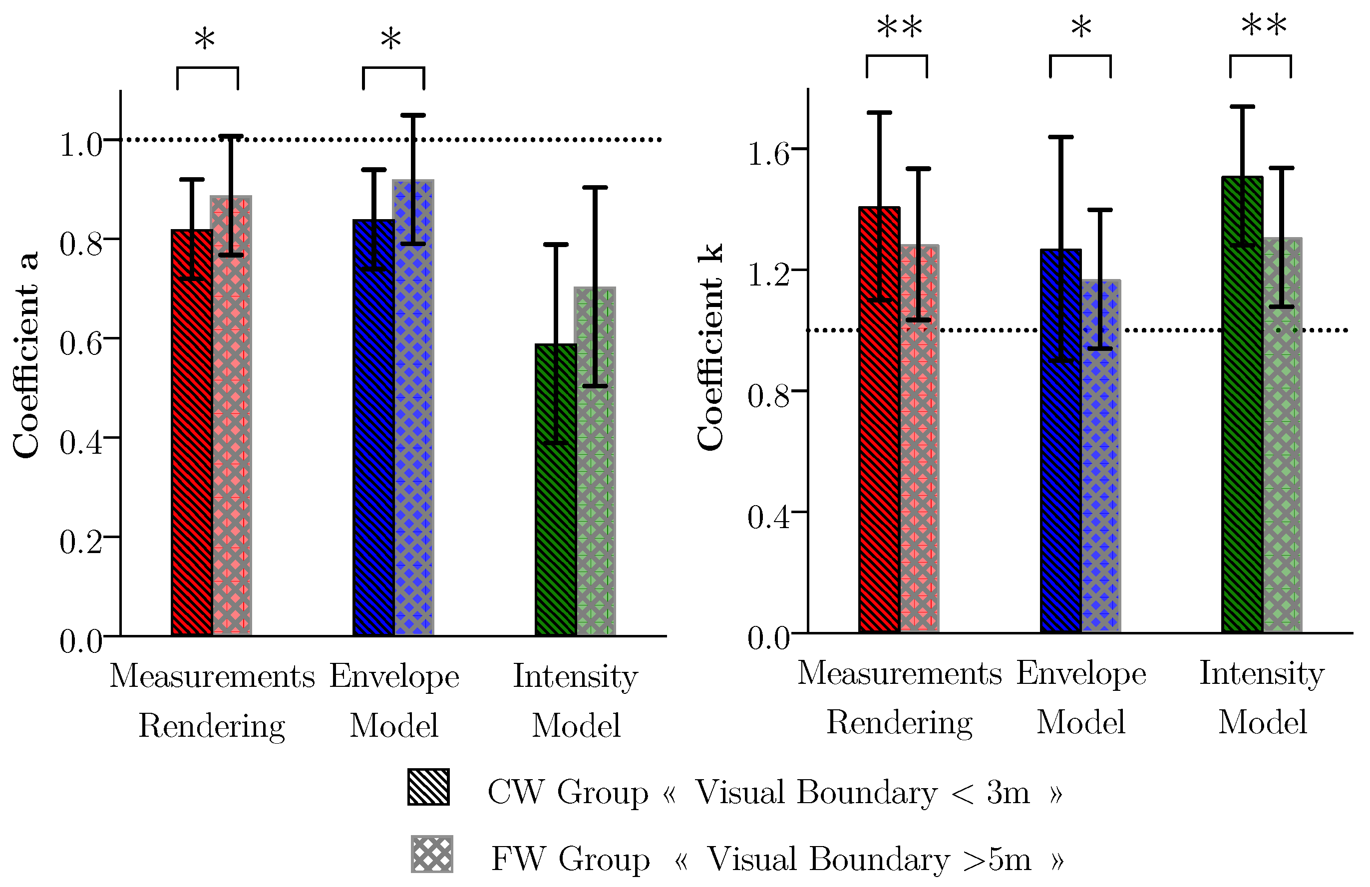 Applsci 12 00348 g005