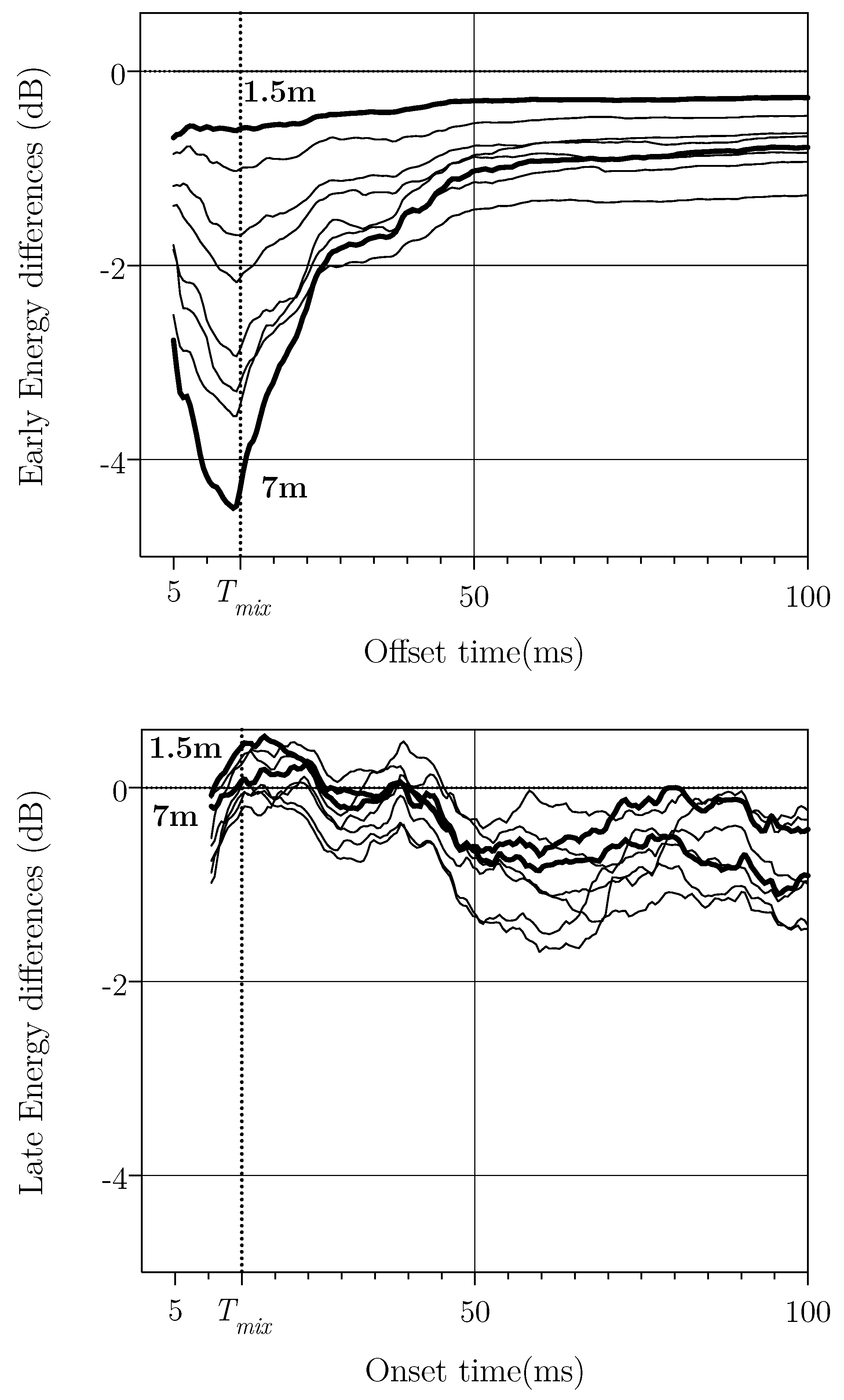 Applsci 12 00348 g007