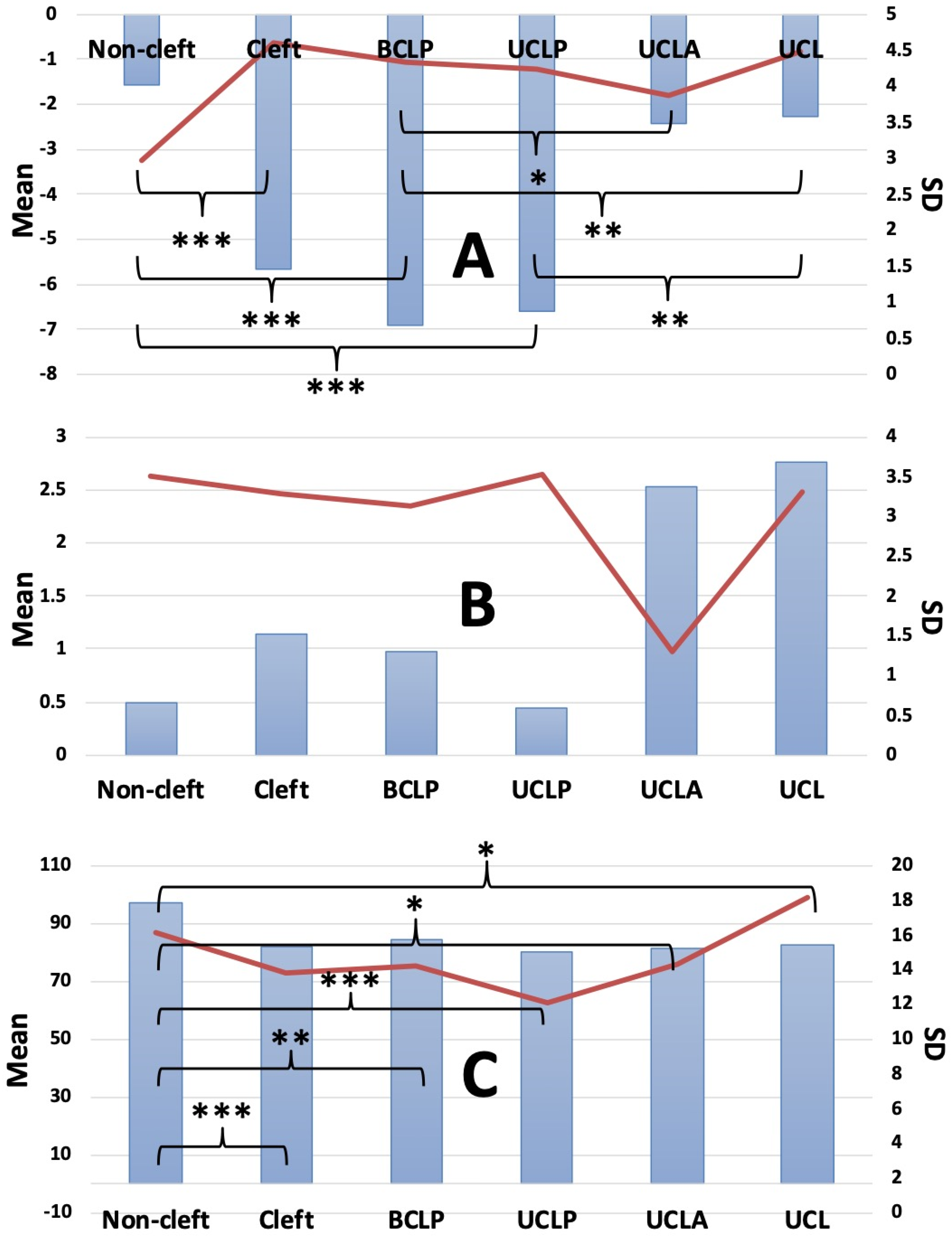 Applsci 12 00357 g002