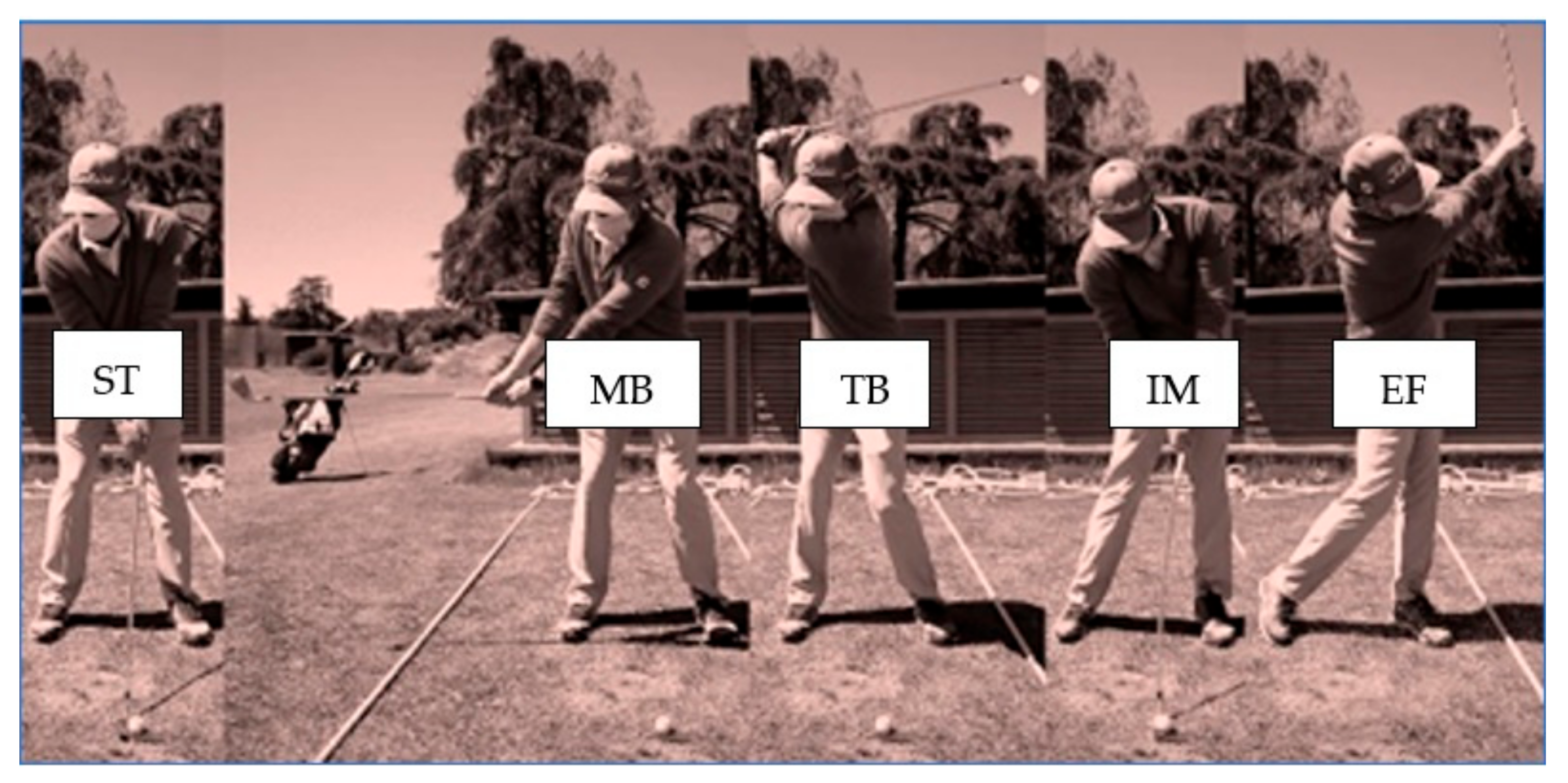 Applsci 12 00358 g001