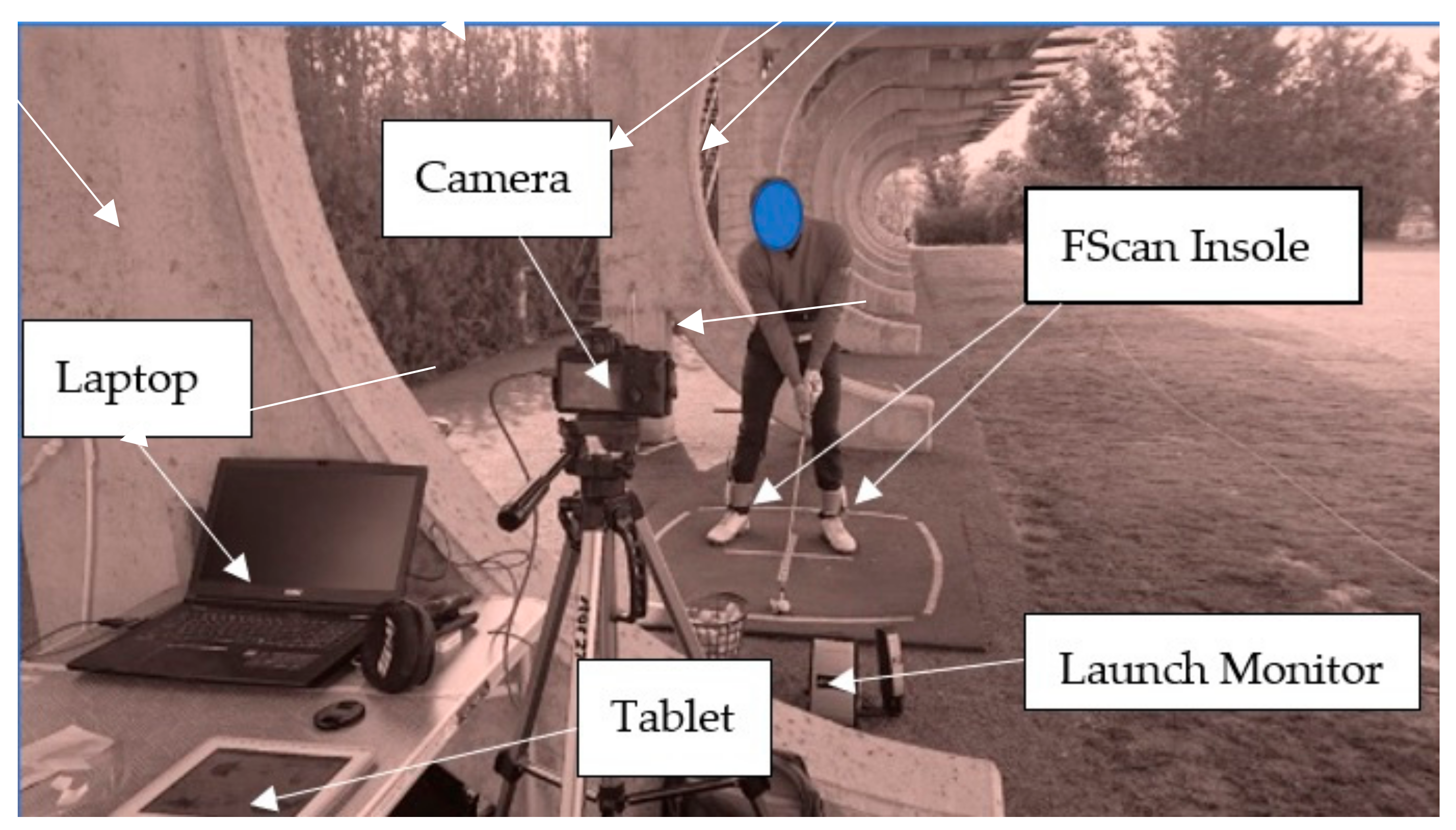 Applsci 12 00358 g002