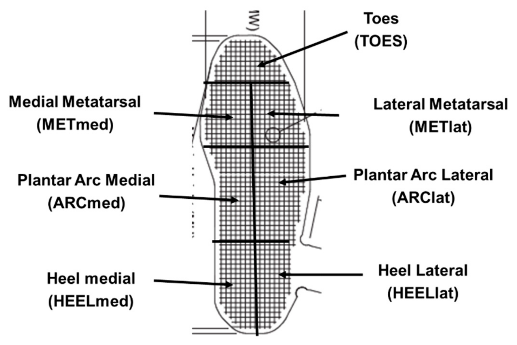 Applsci 12 00358 g003