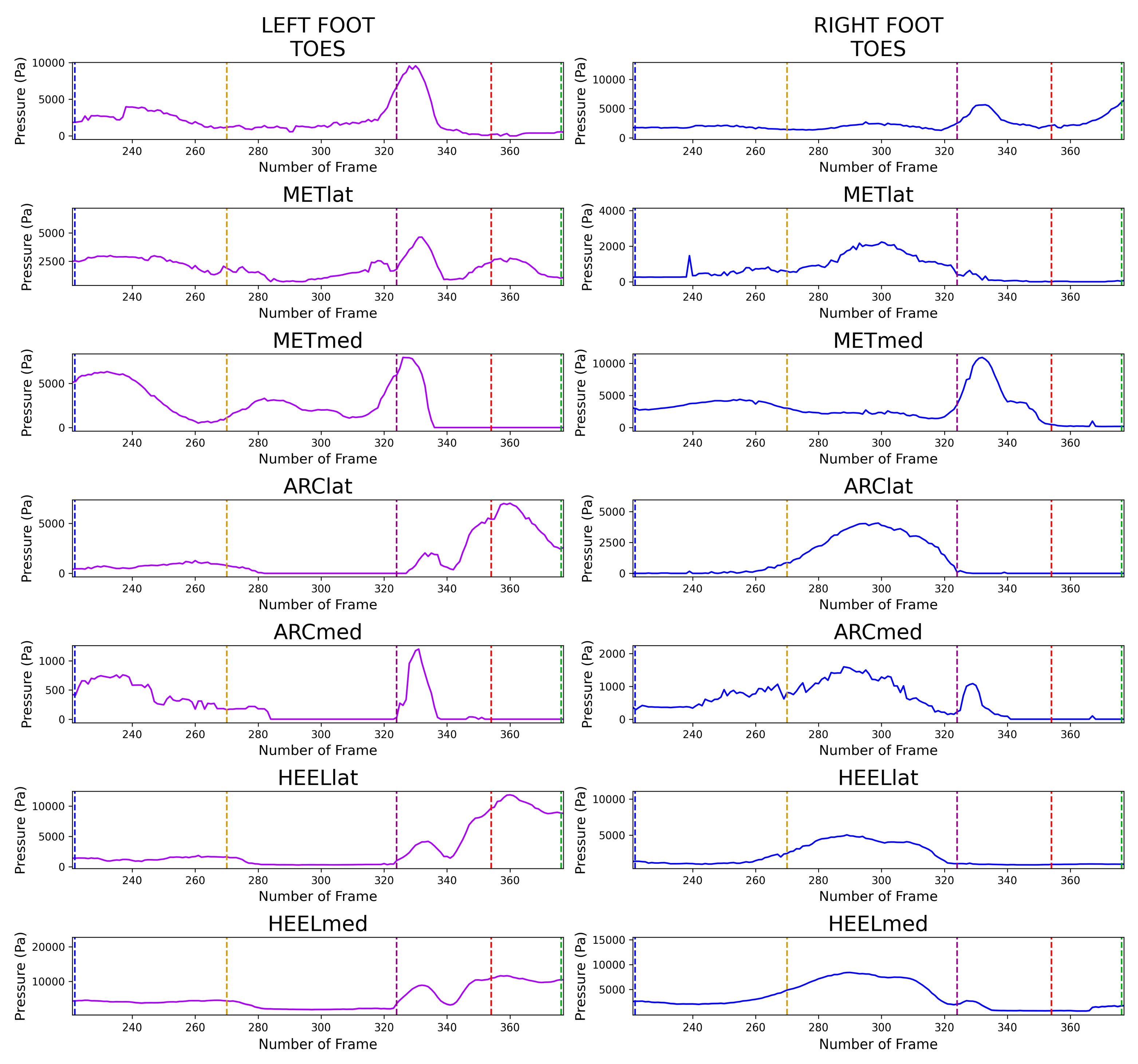 Applsci 12 00358 g004