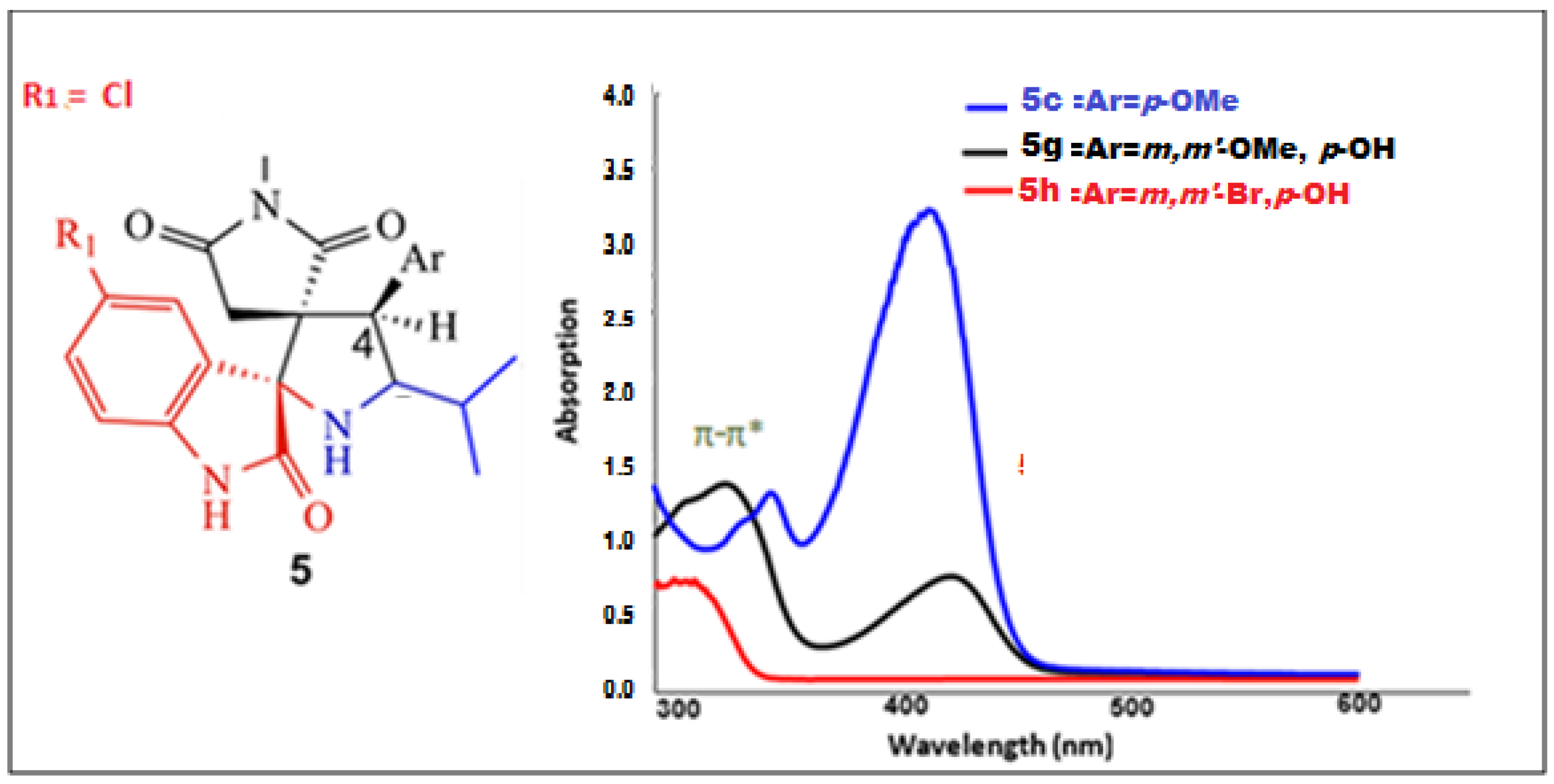 Applsci 12 00360 g005