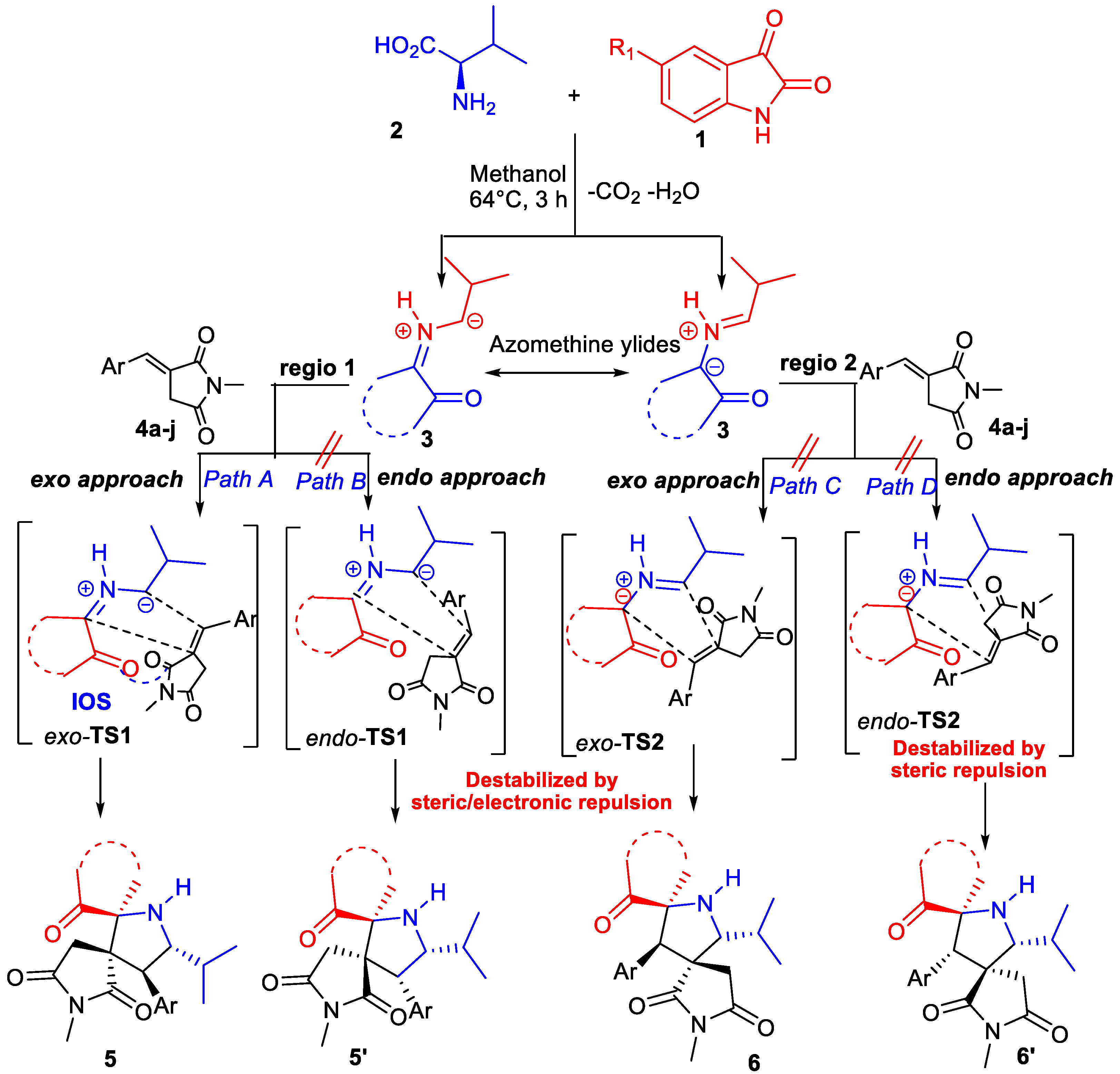 Applsci 12 00360 sch004