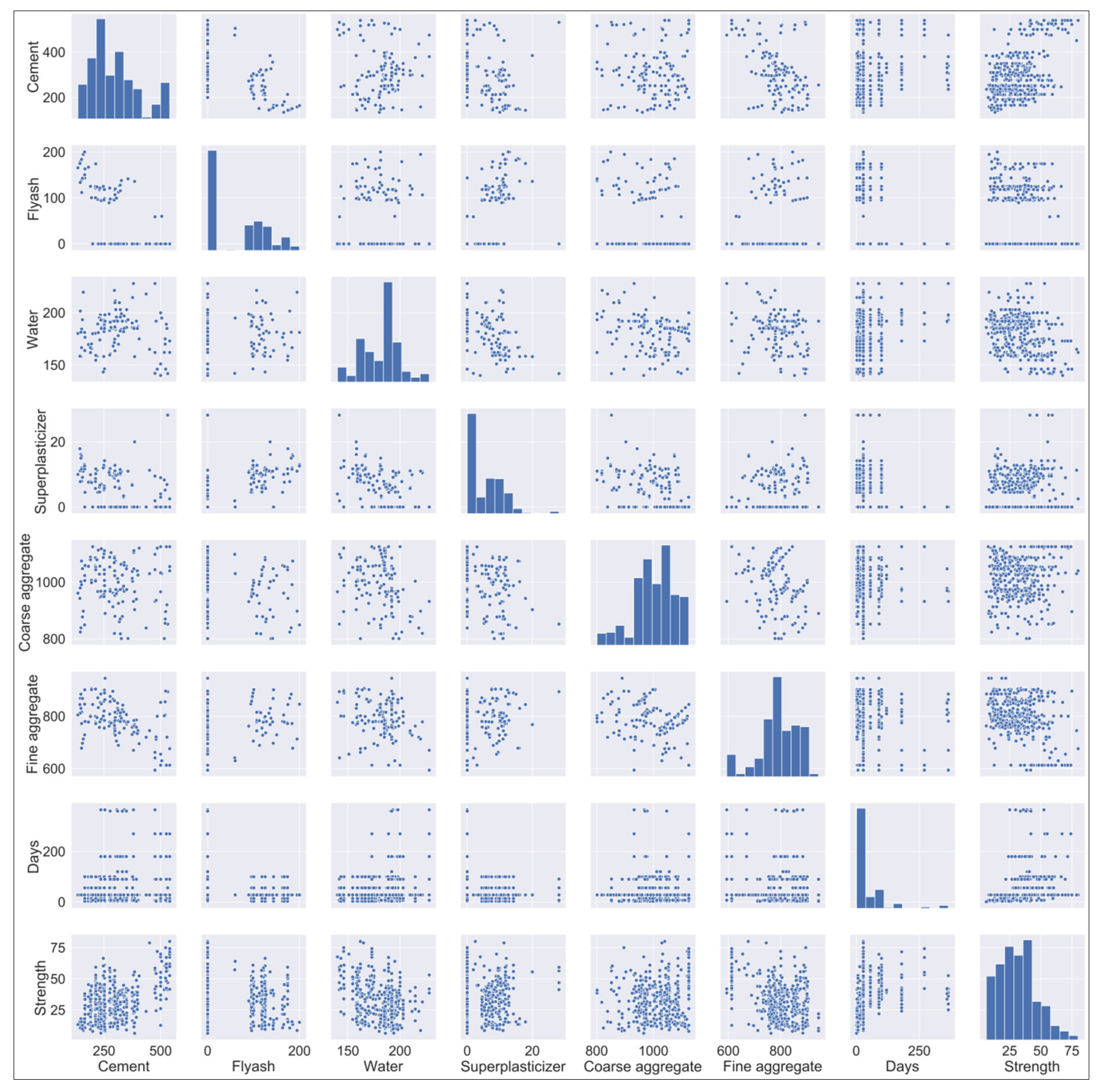 Applsci 12 00361 g001