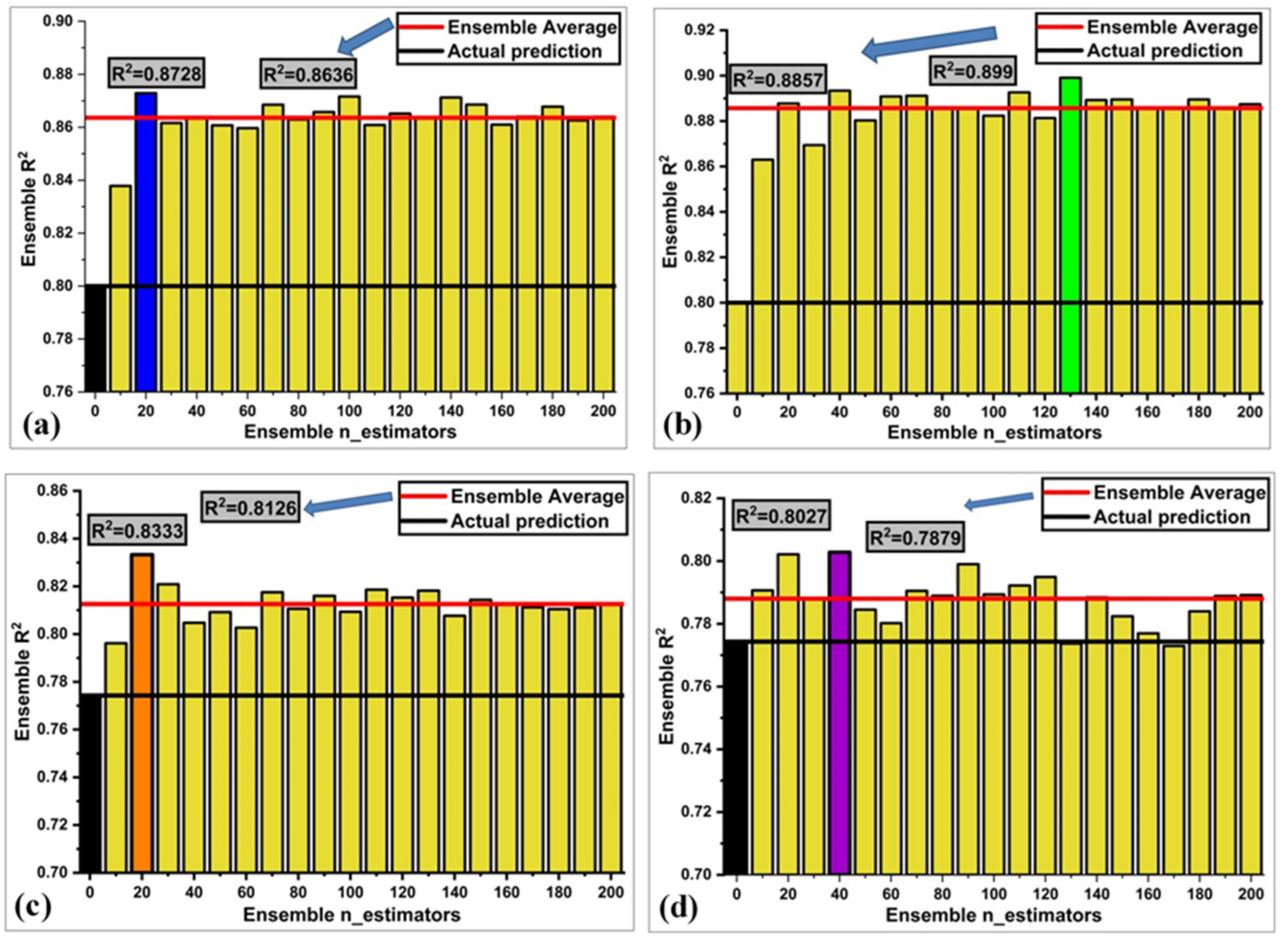 Applsci 12 00361 g007